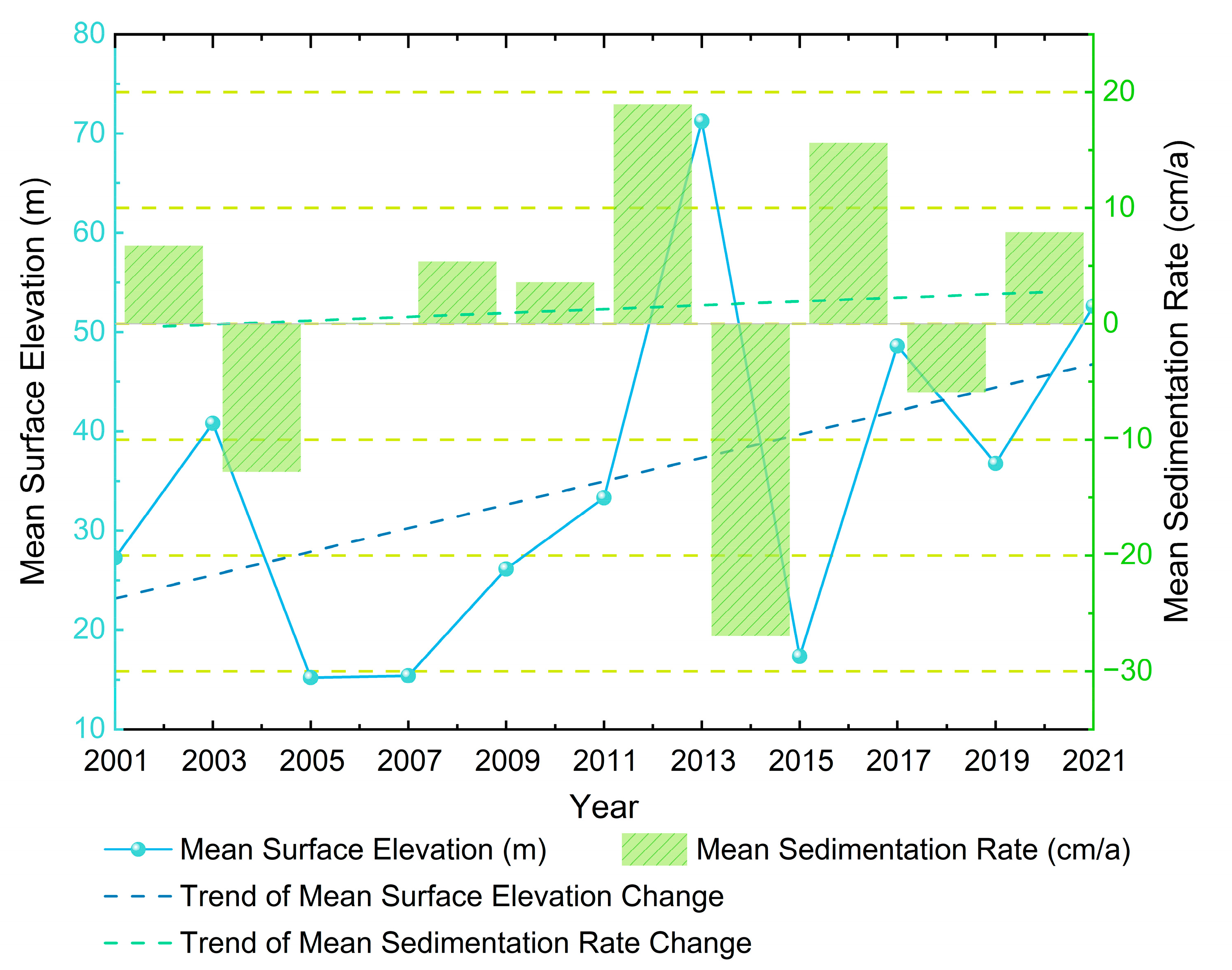 Sustainability 17 08410 g010 Sustainability 17 08410 g010