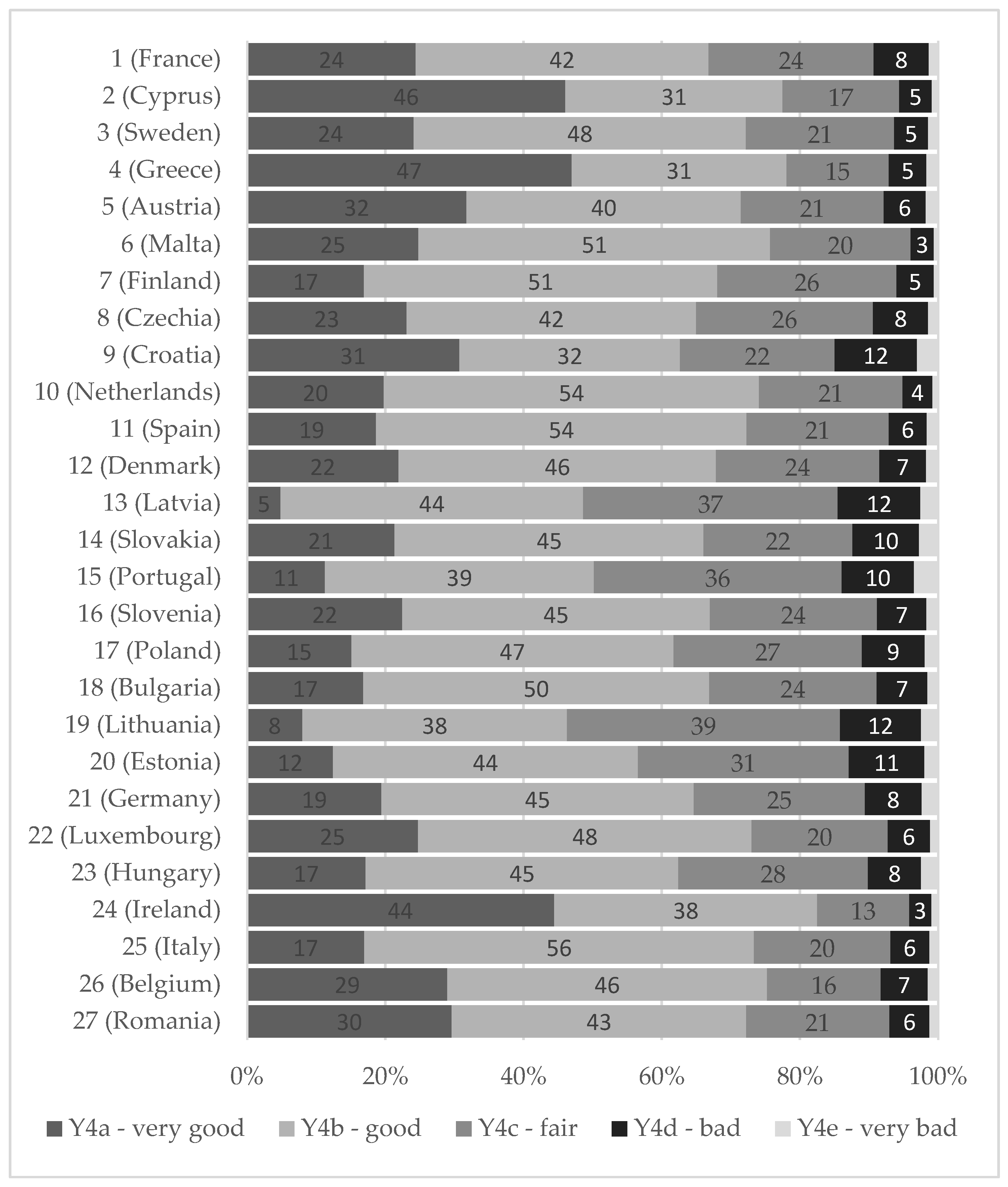 Sustainability 17 08412 g004