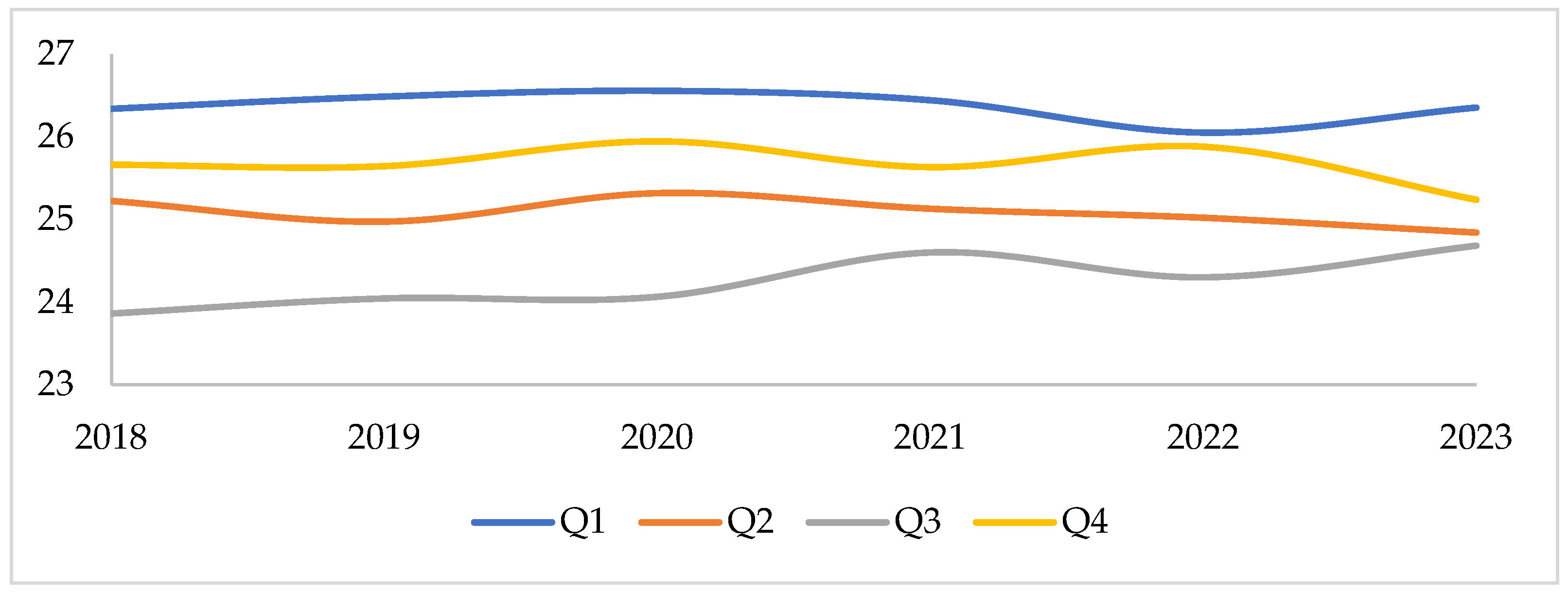 Sustainability 17 08412 g006