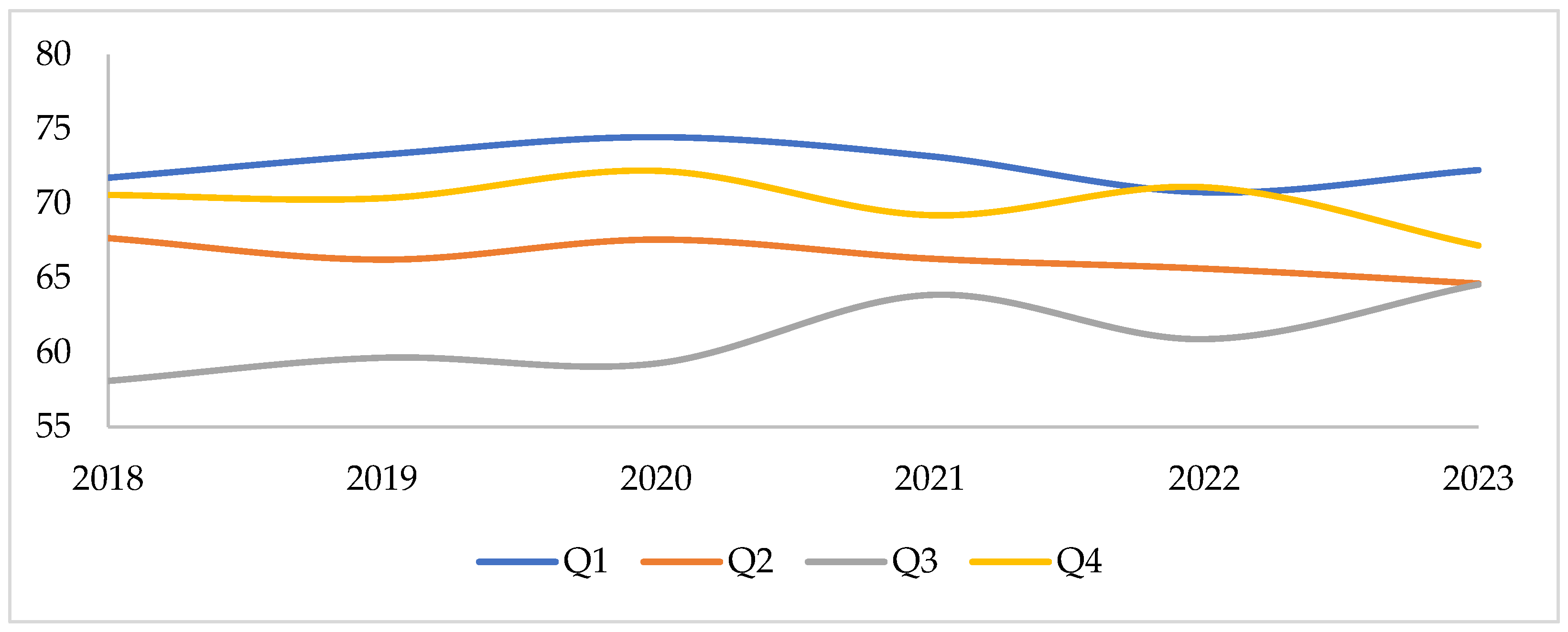 Sustainability 17 08412 g007