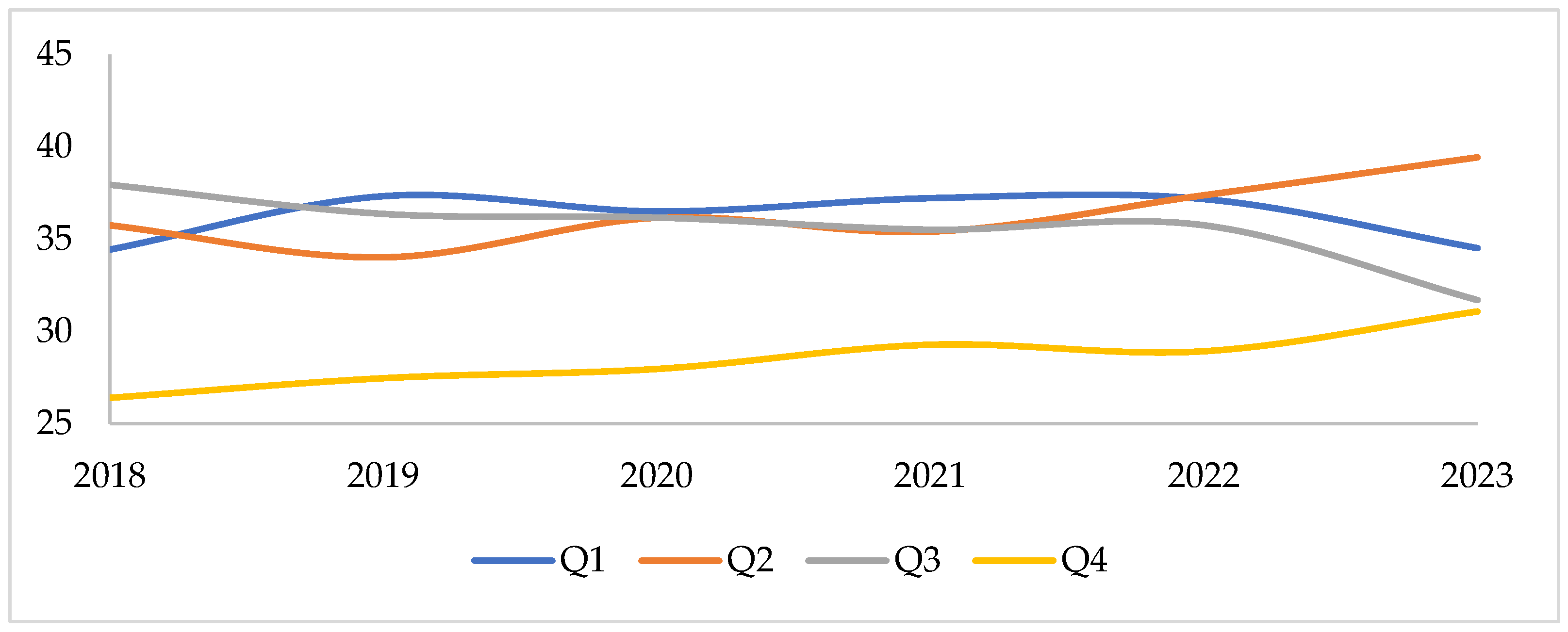 Sustainability 17 08412 g008