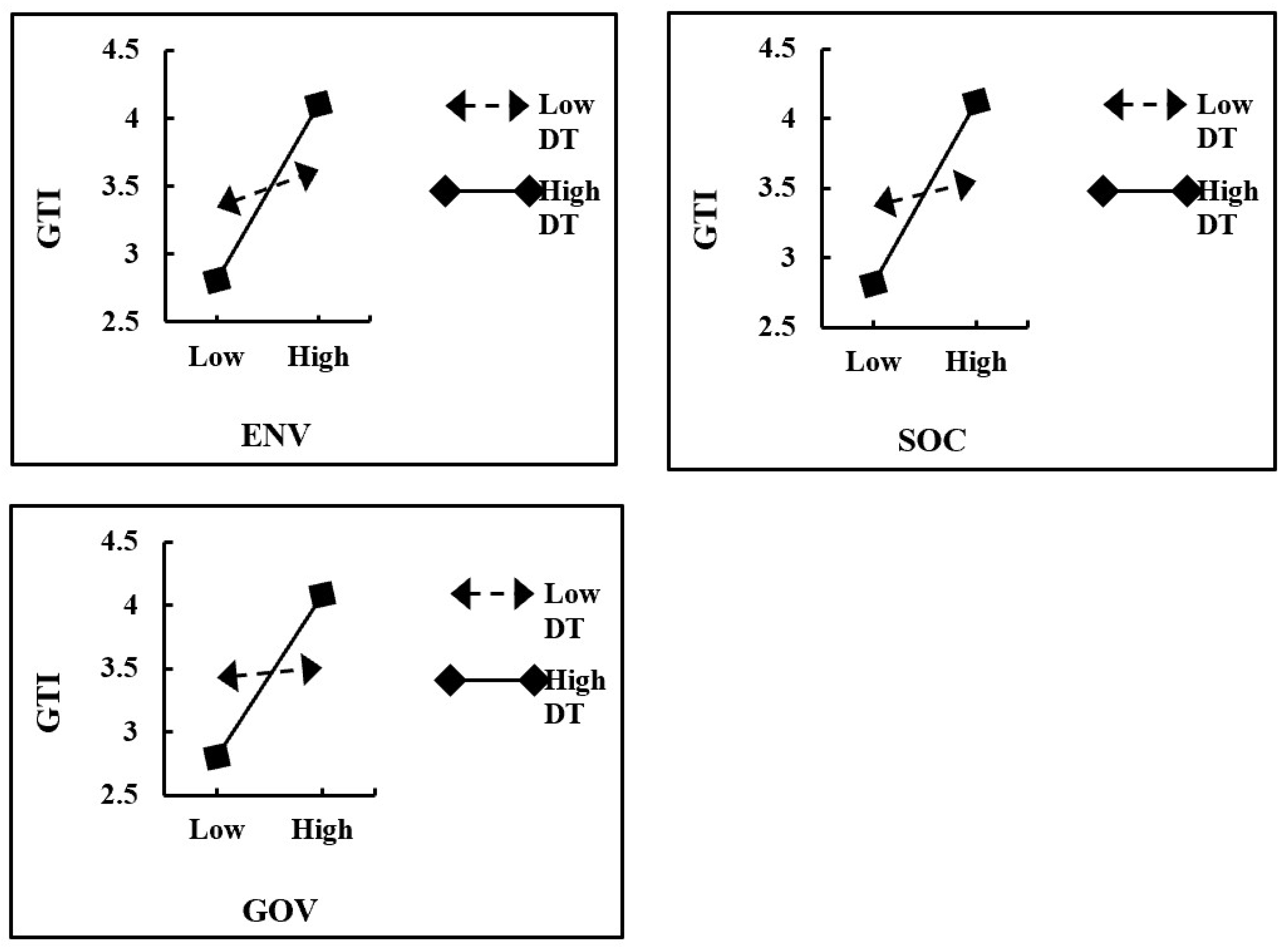 Sustainability 17 08415 g002