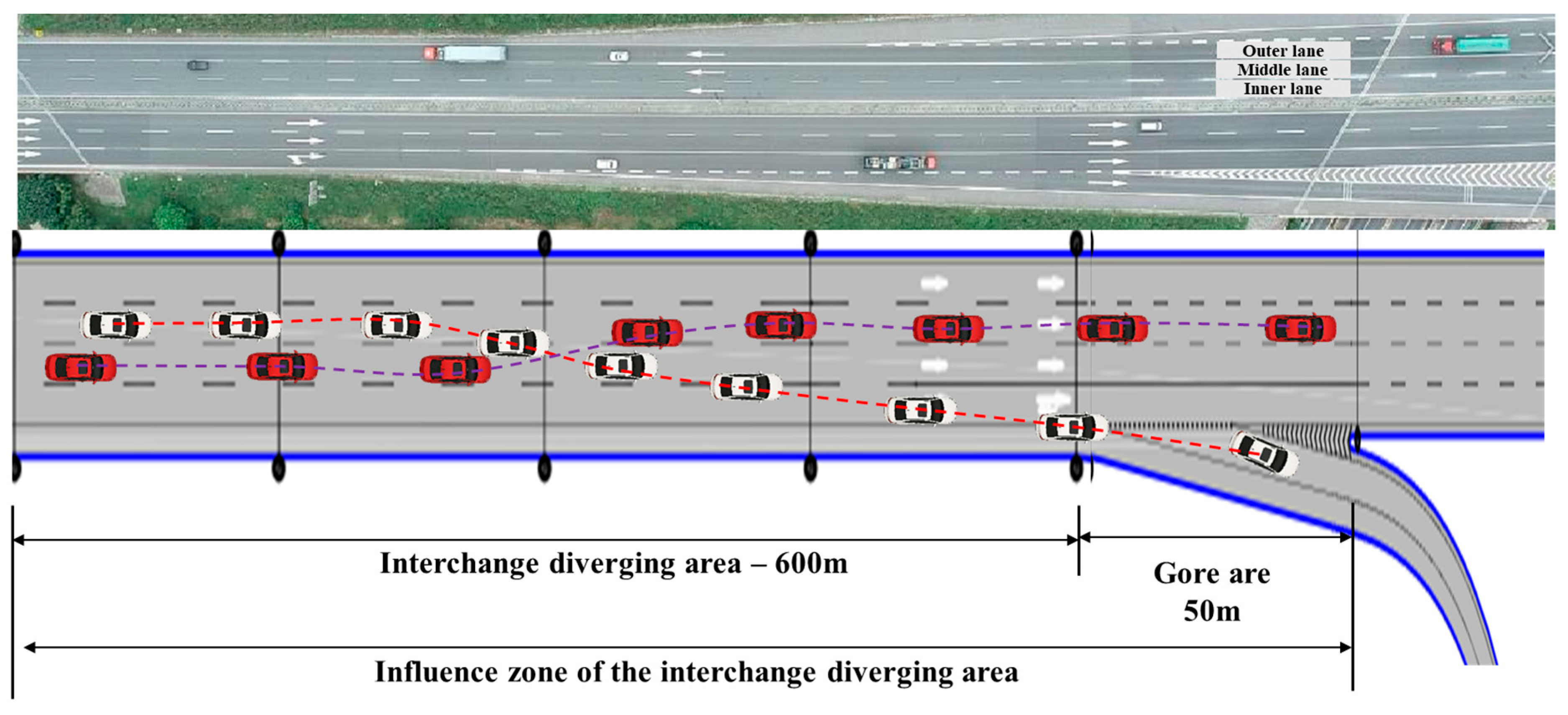Sustainability 17 08419 g002
