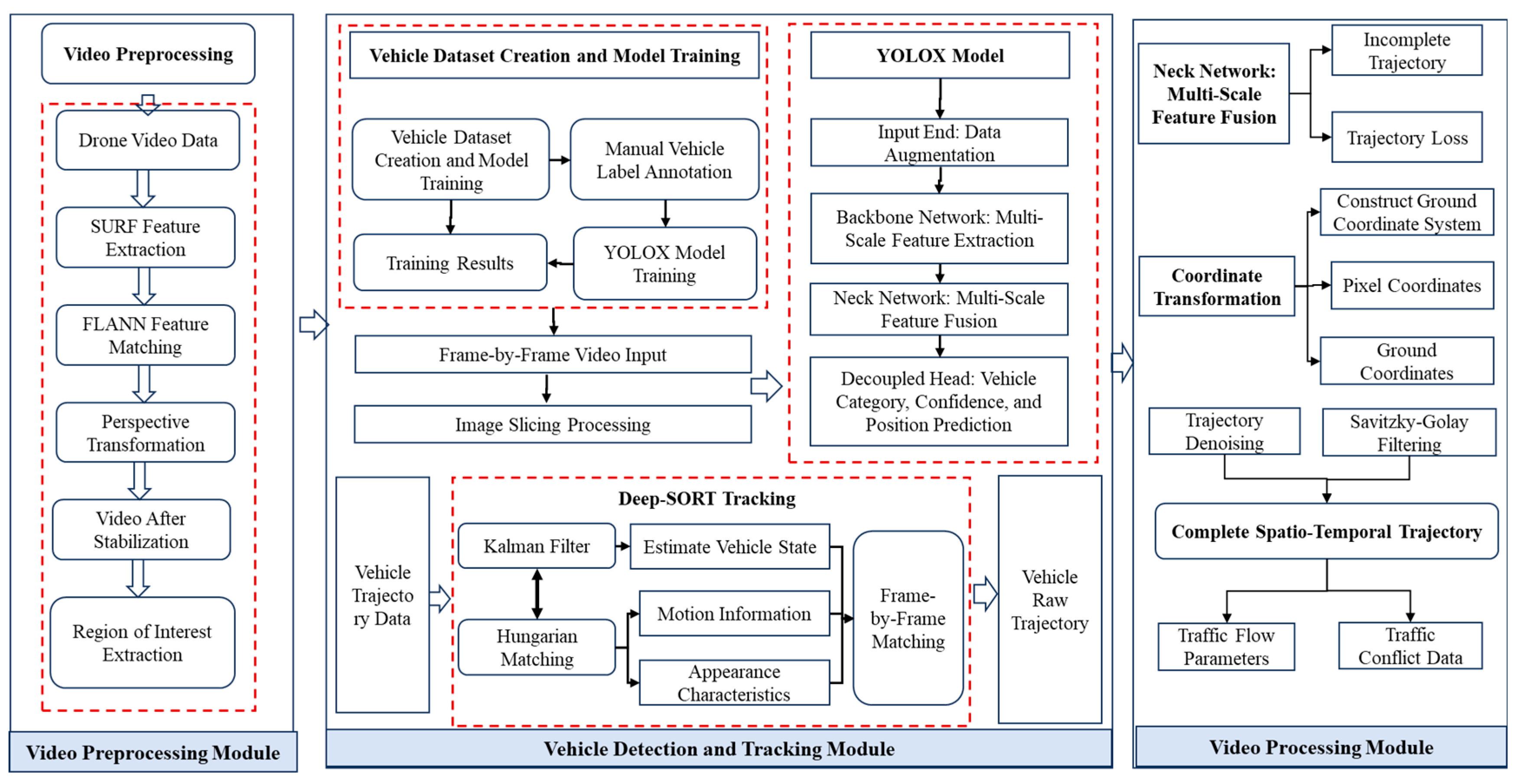 Sustainability 17 08419 g003