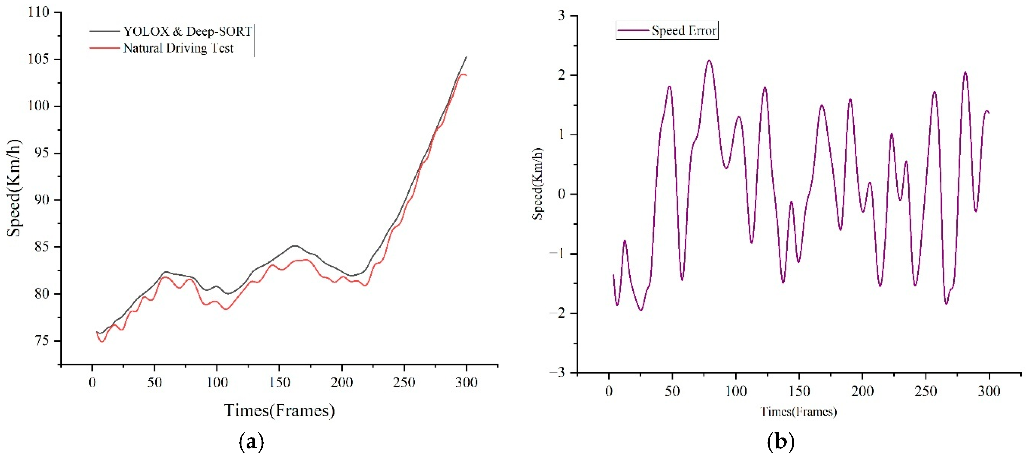 Sustainability 17 08419 g005