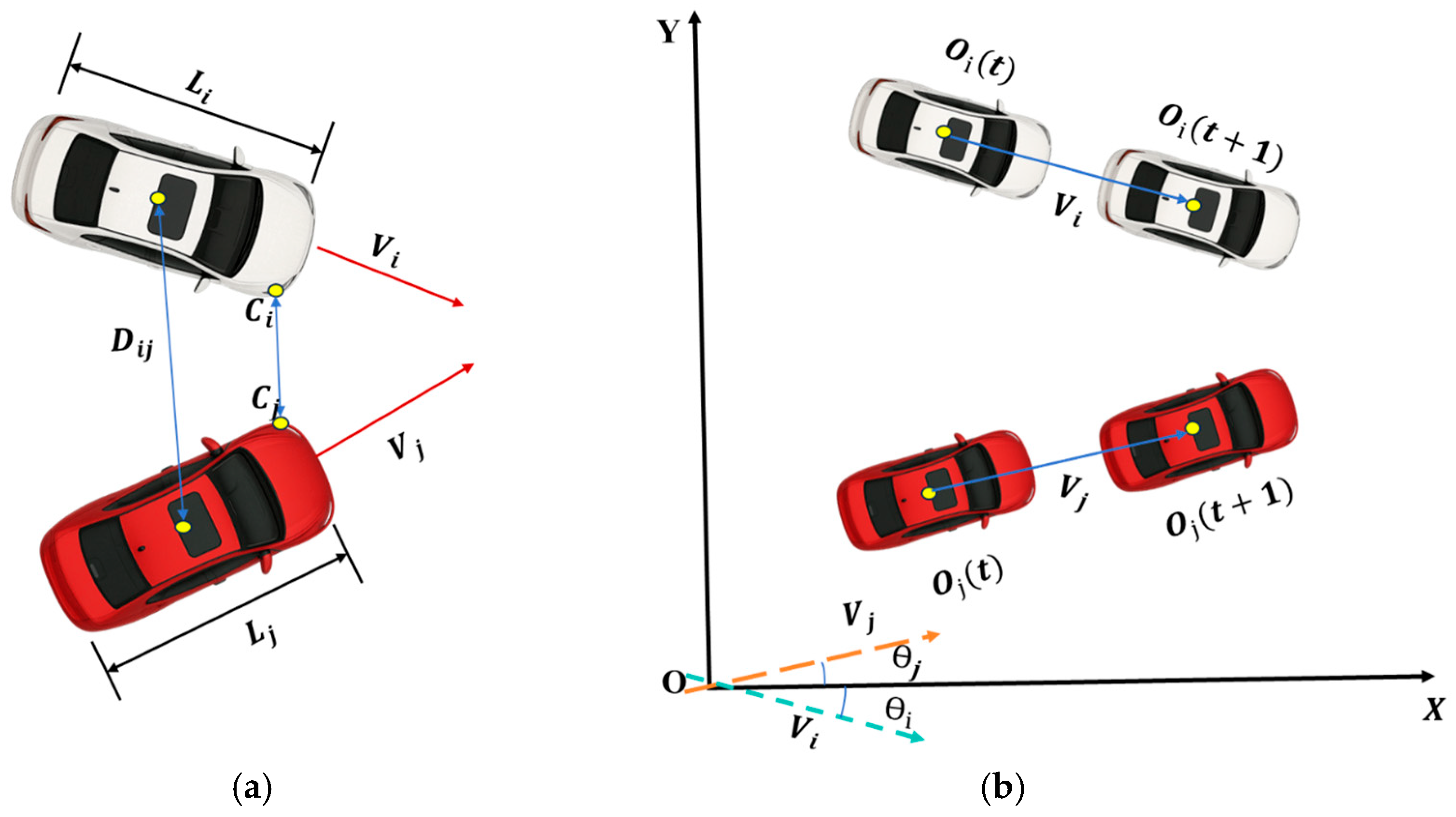 Sustainability 17 08419 g006