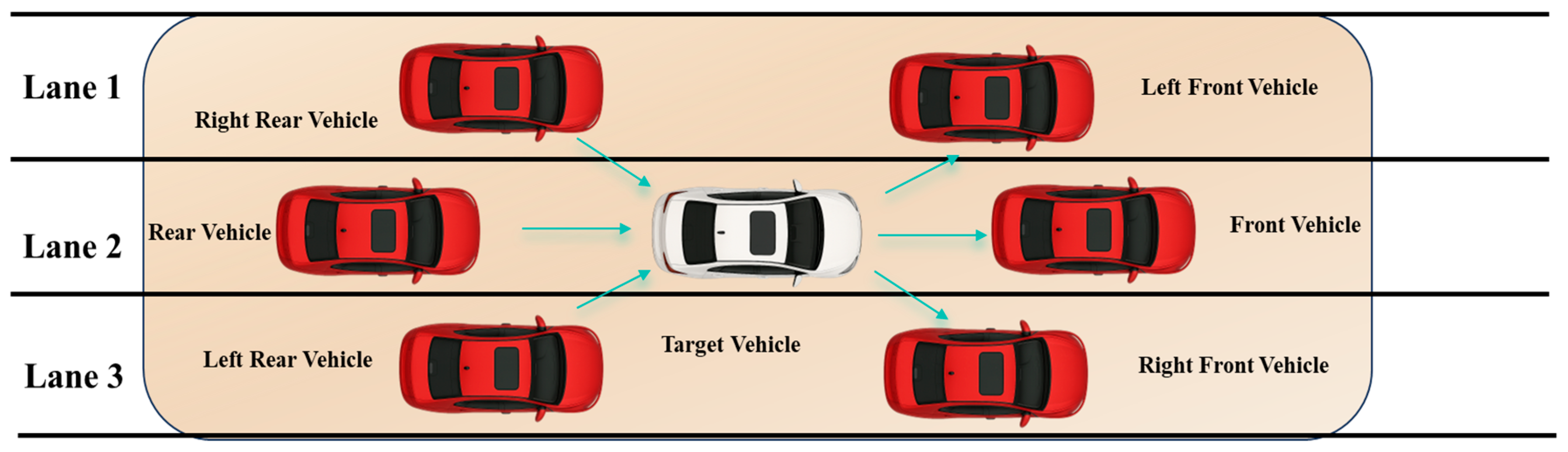 Sustainability 17 08419 g007