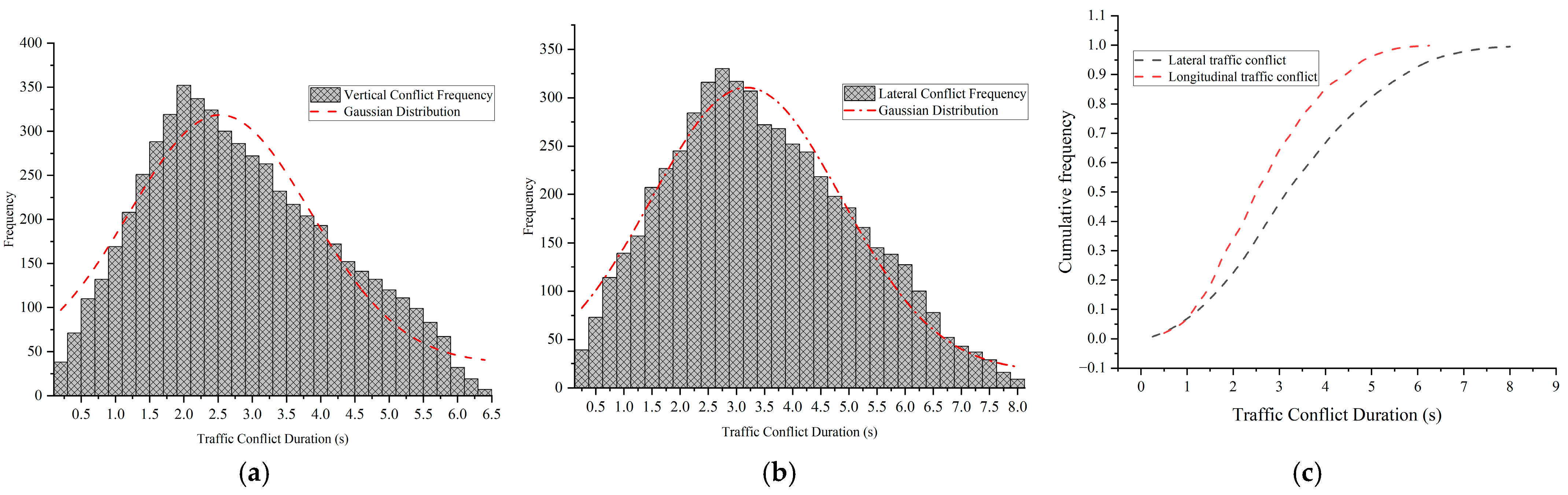 Sustainability 17 08419 g009