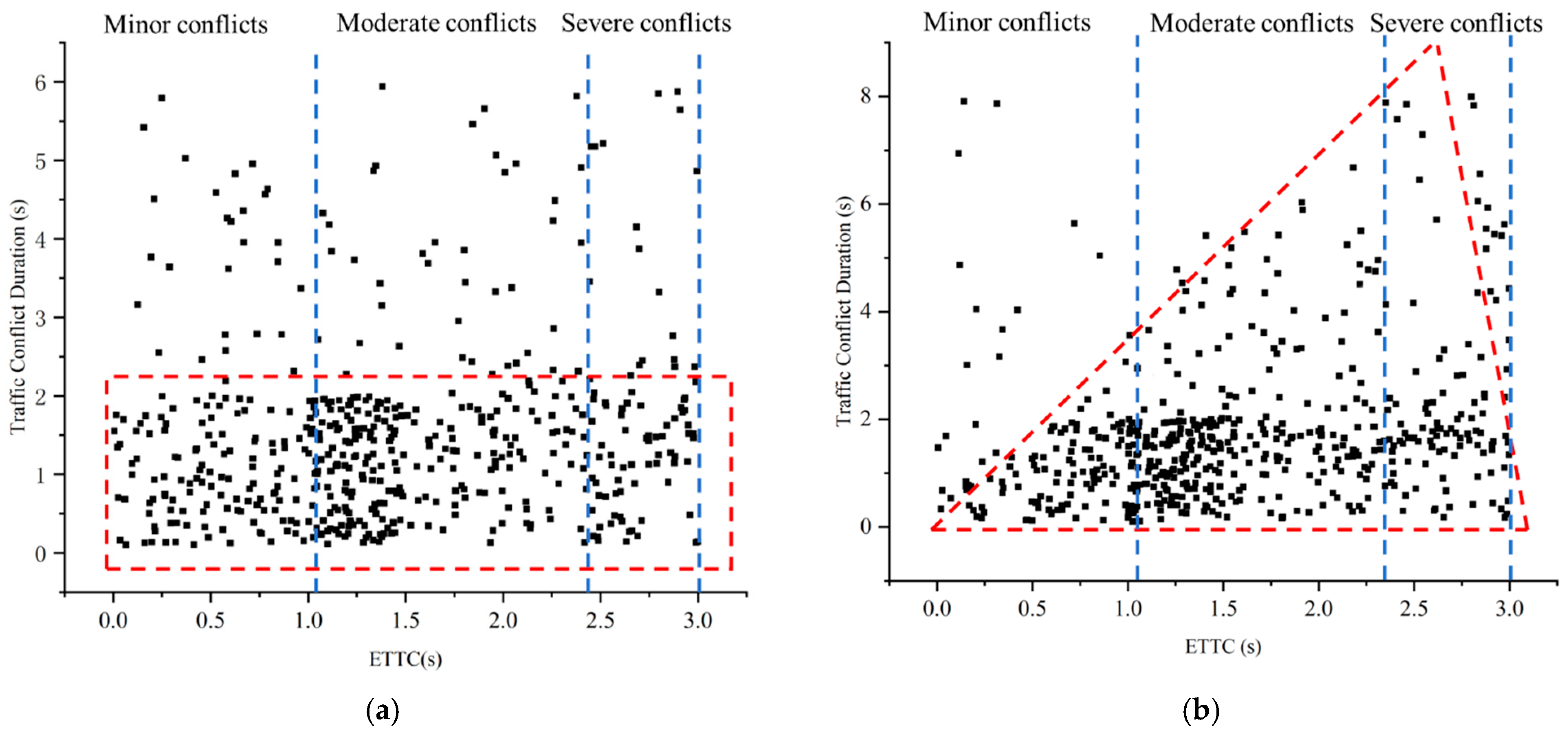 Sustainability 17 08419 g010