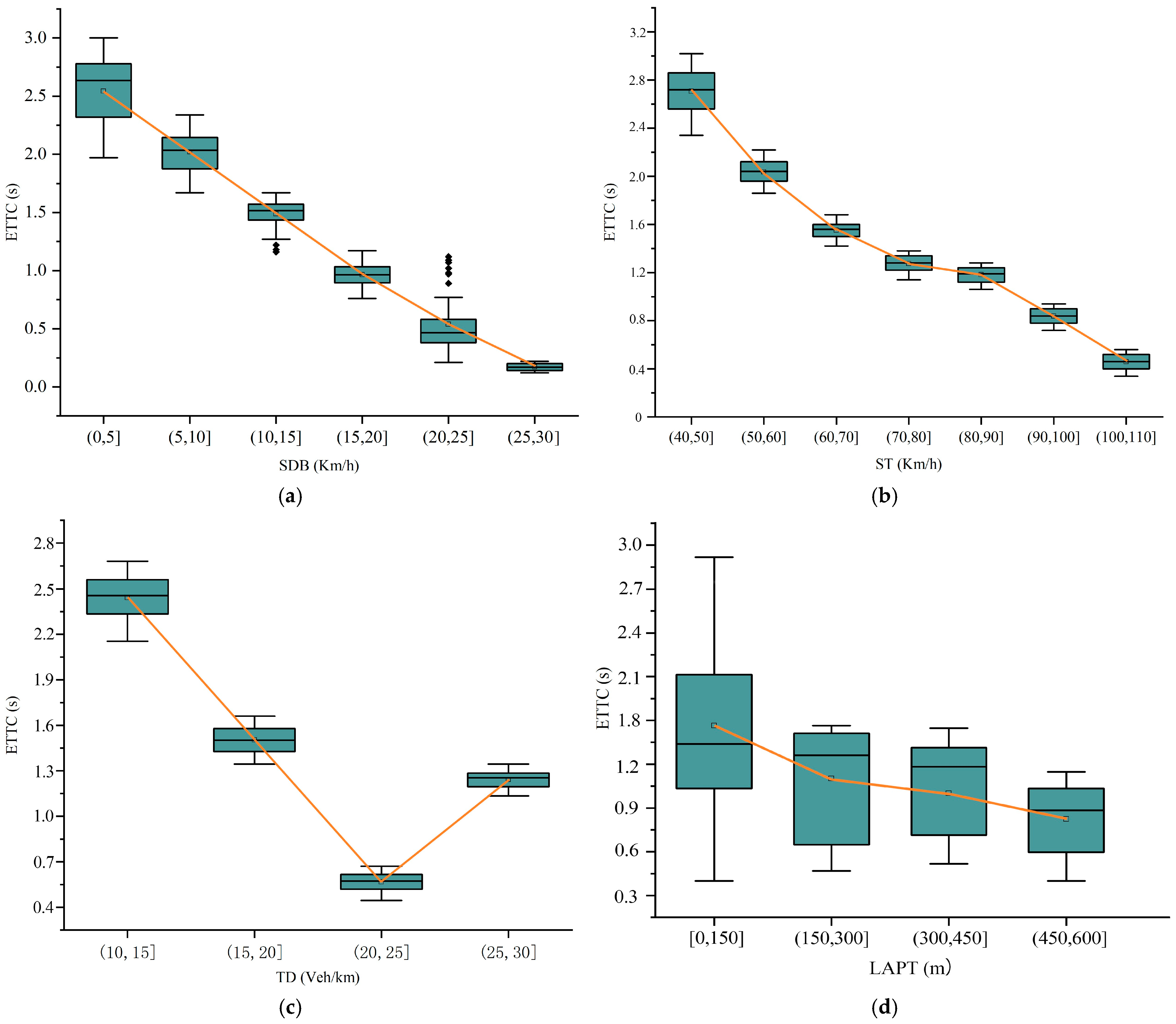 Sustainability 17 08419 g015