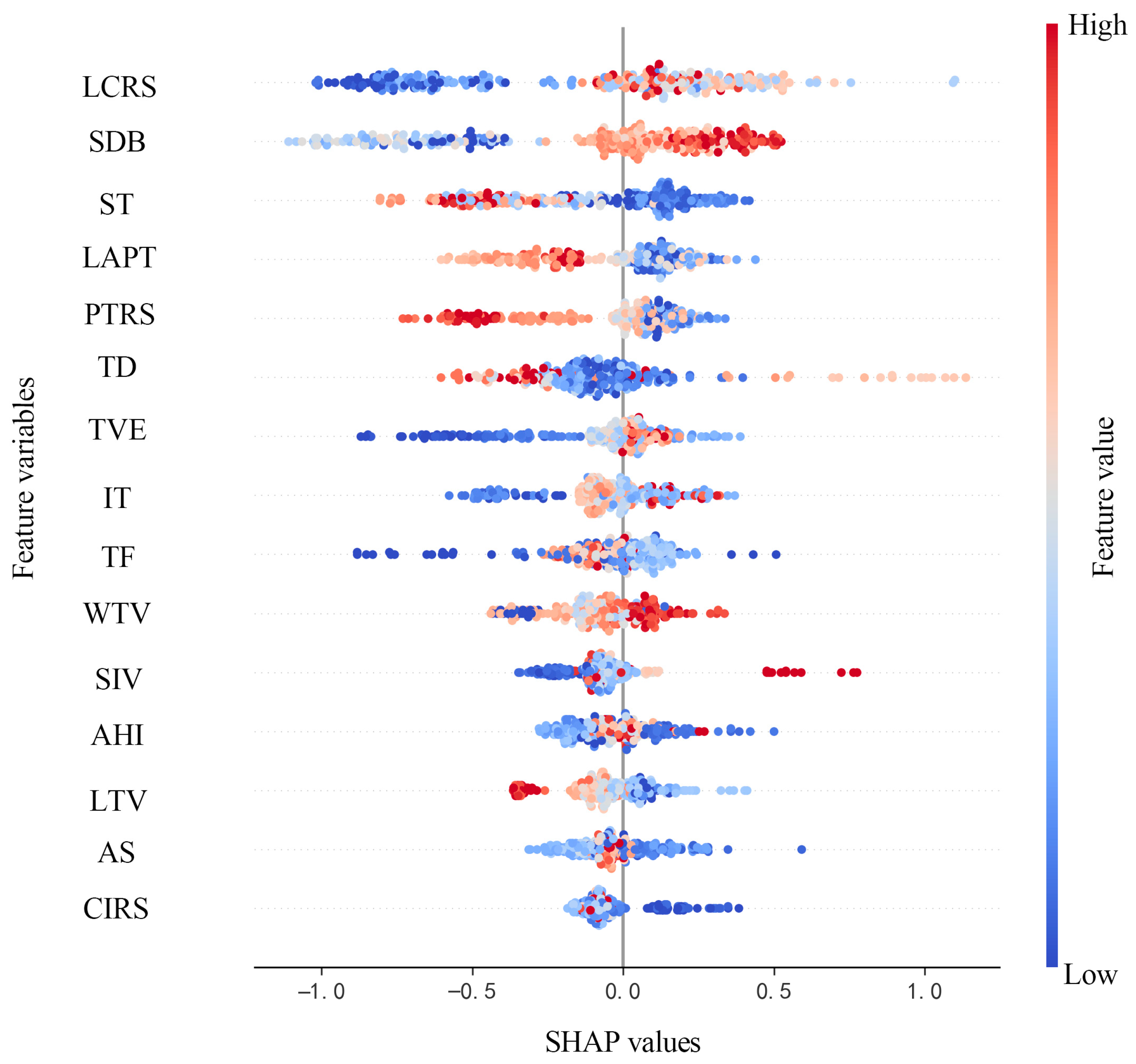 Sustainability 17 08419 g016