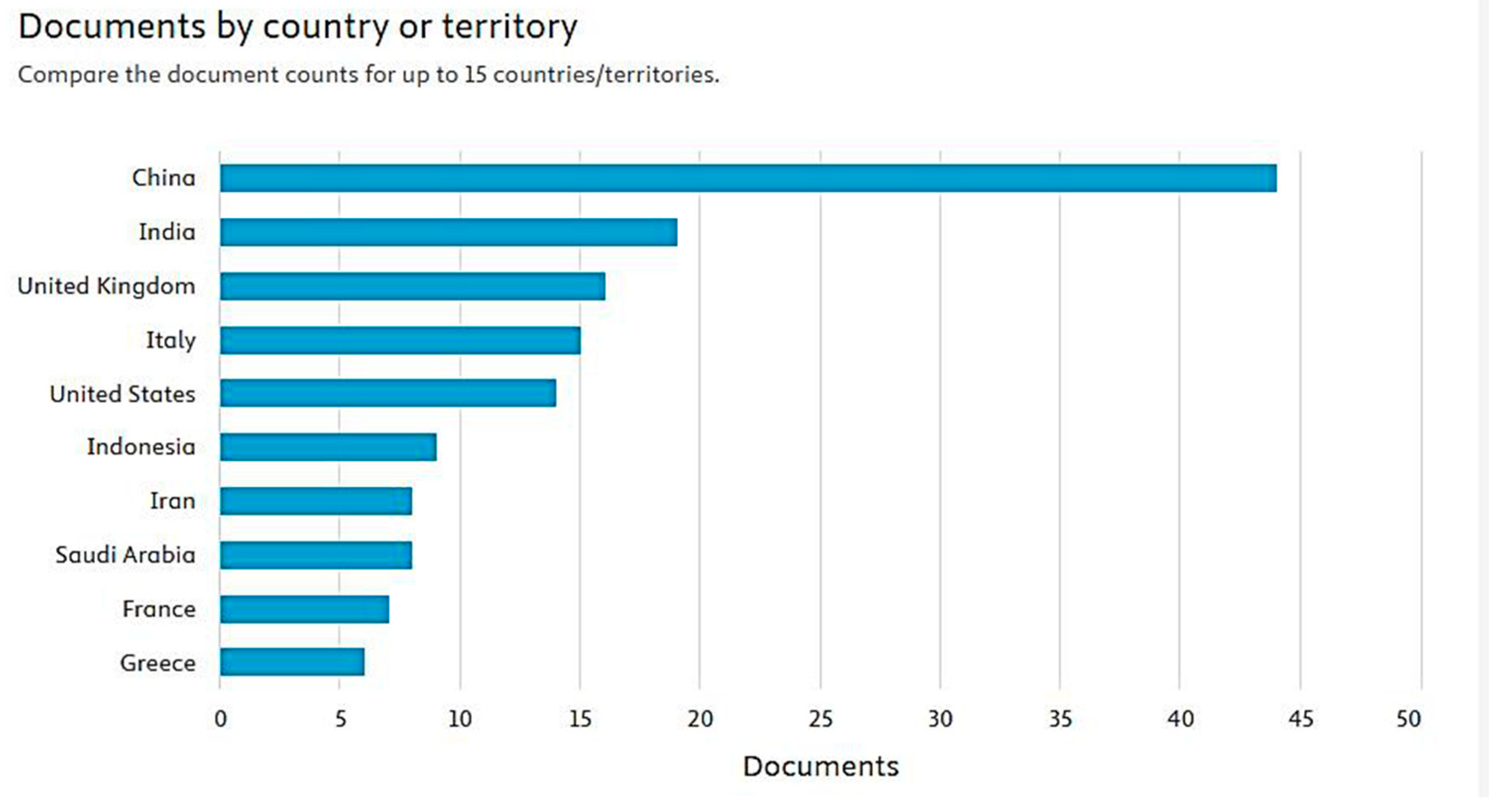 Sustainability 17 08420 g004