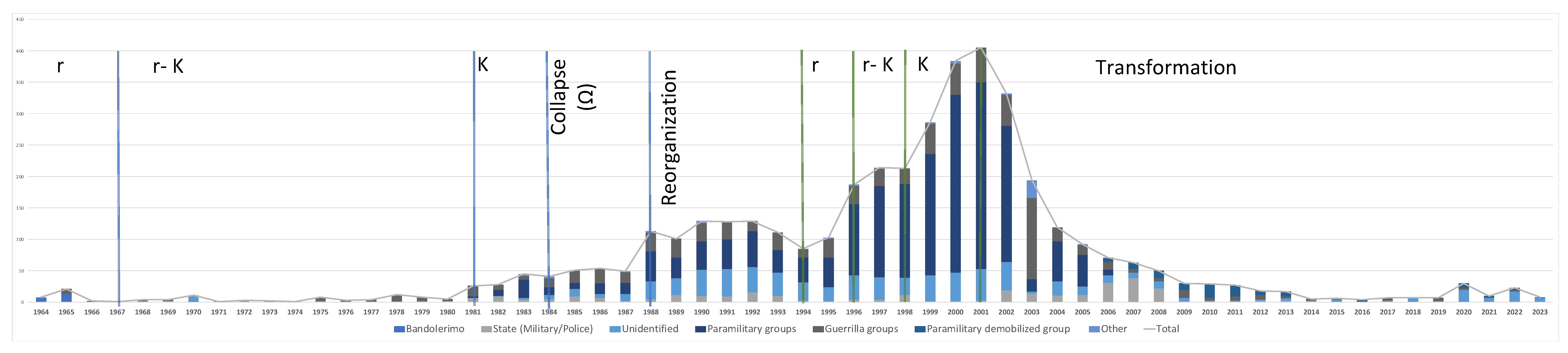 Sustainability 17 08422 g002