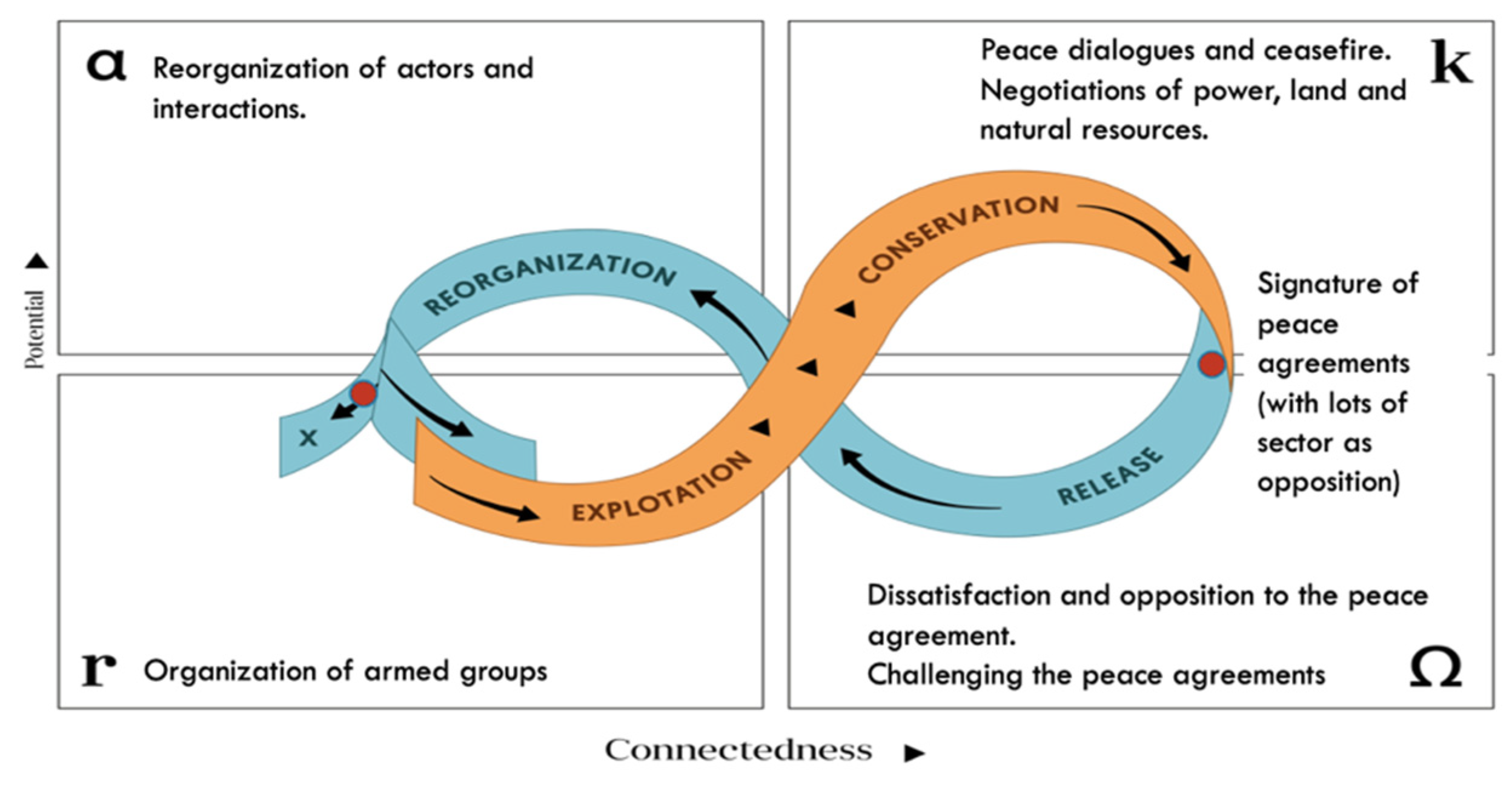 Sustainability 17 08422 g005