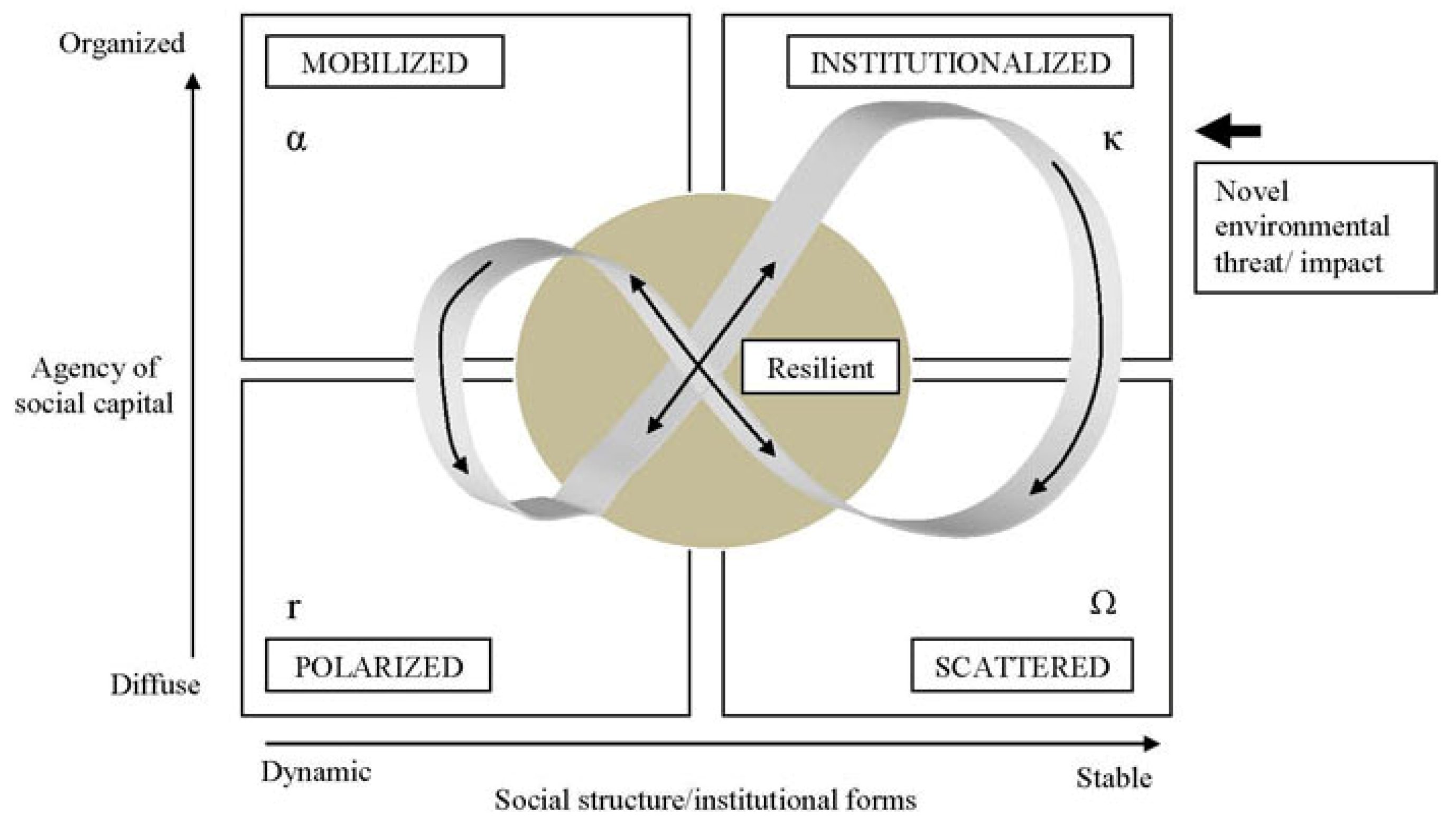 Sustainability 17 08422 i001