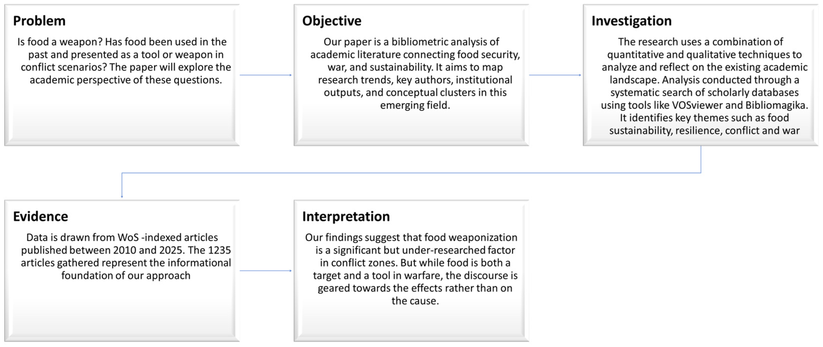 Sustainability 17 08423 g003