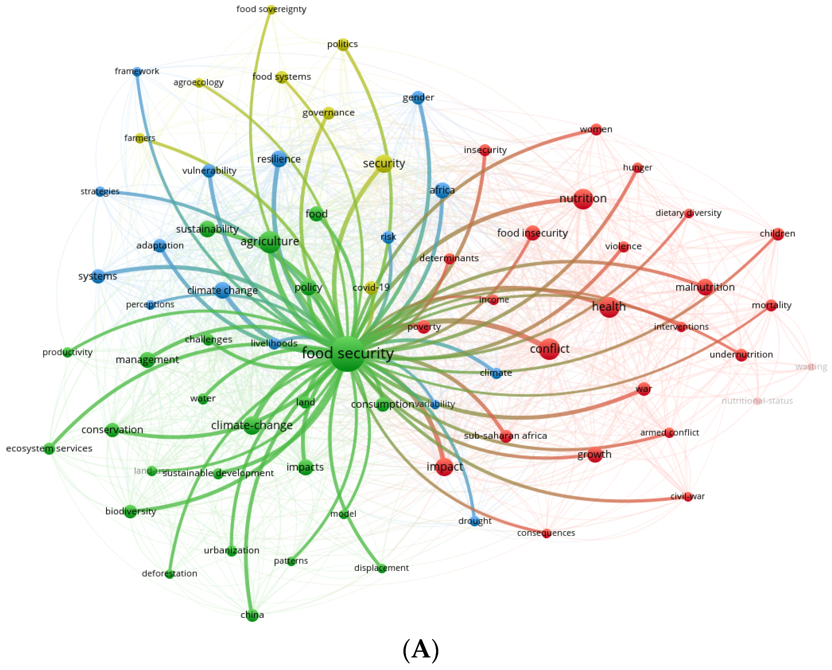Sustainability 17 08423 g006a
