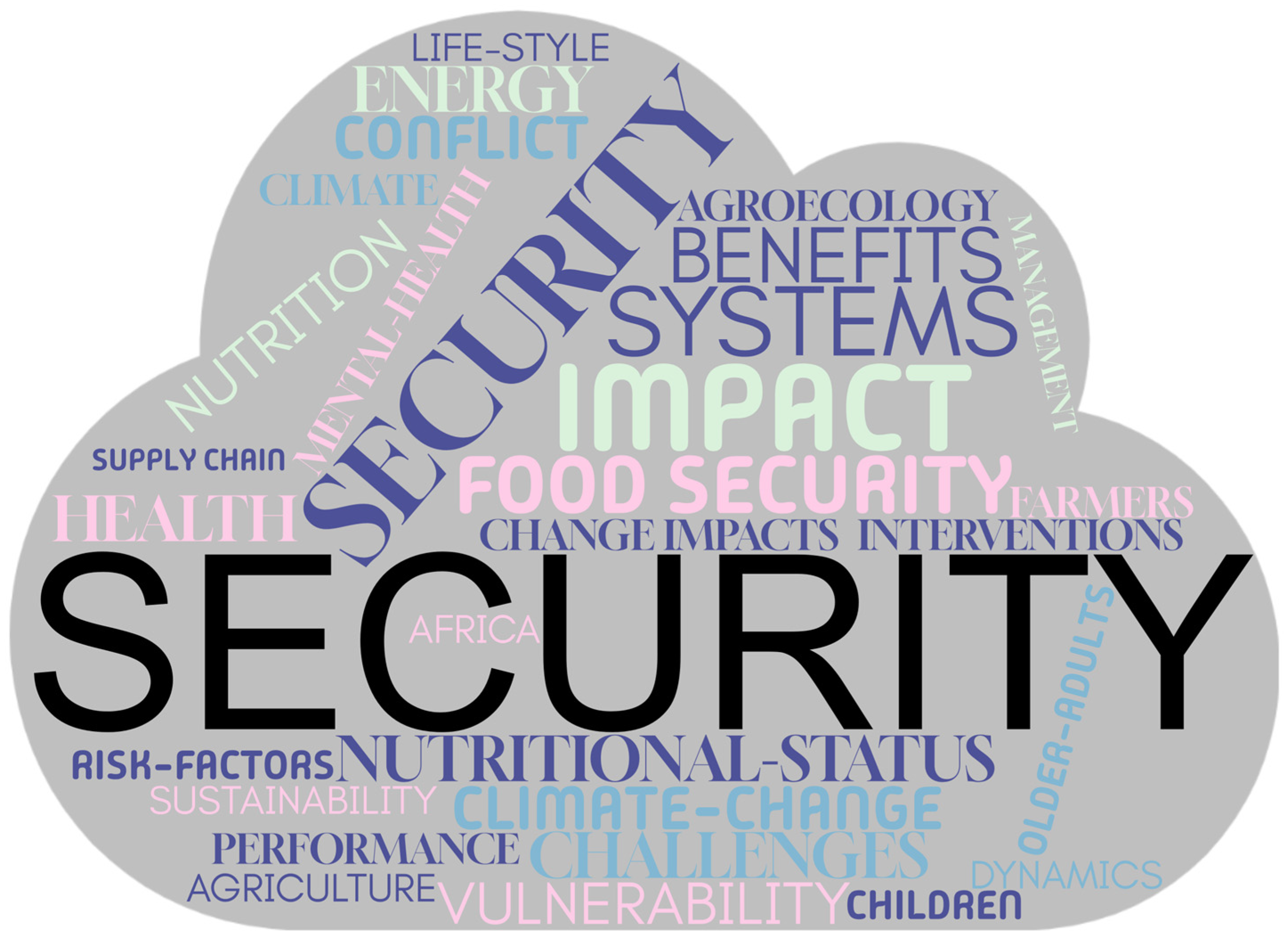 Sustainability 17 08423 g007