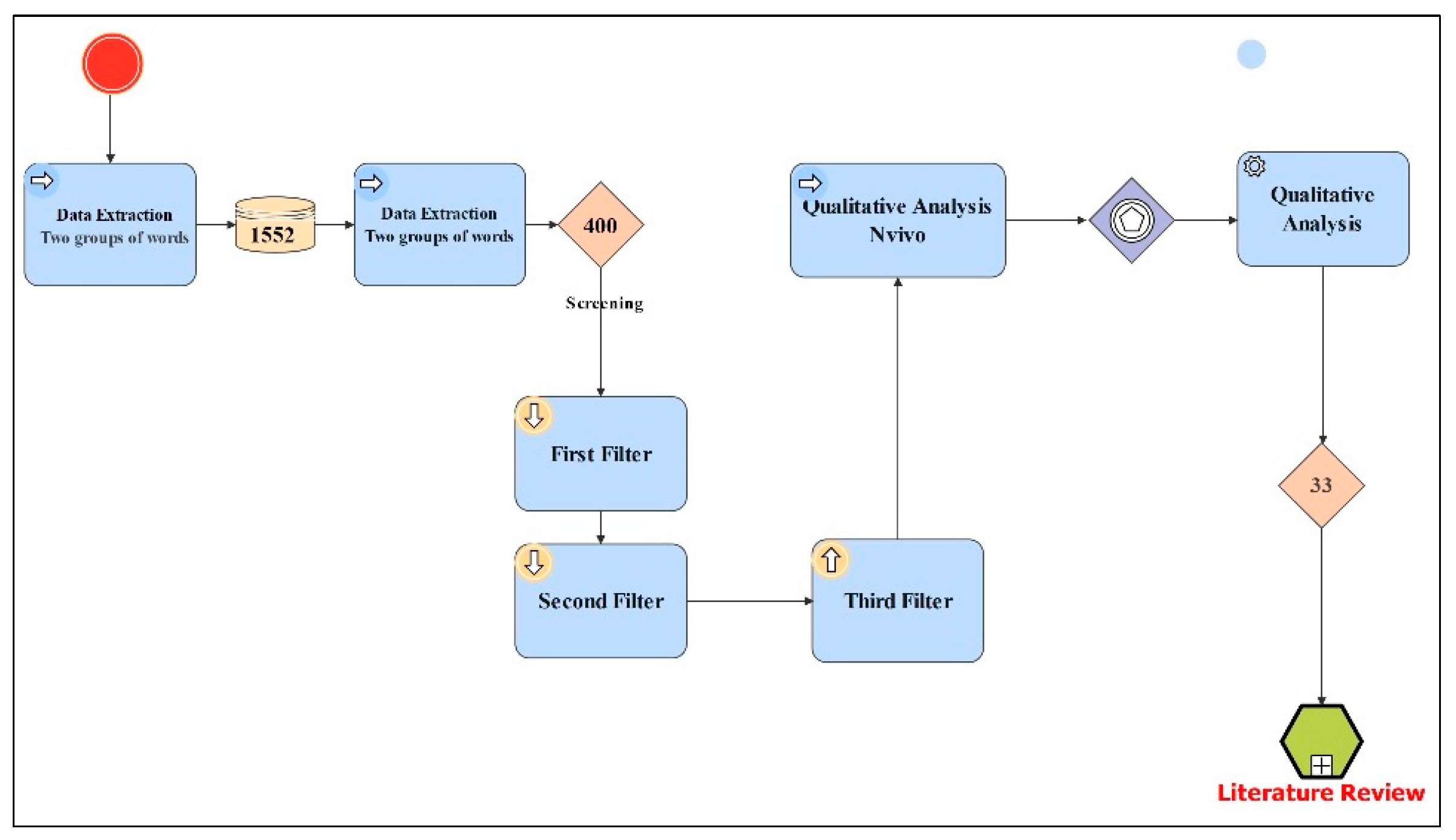 Sustainability 17 08427 g001