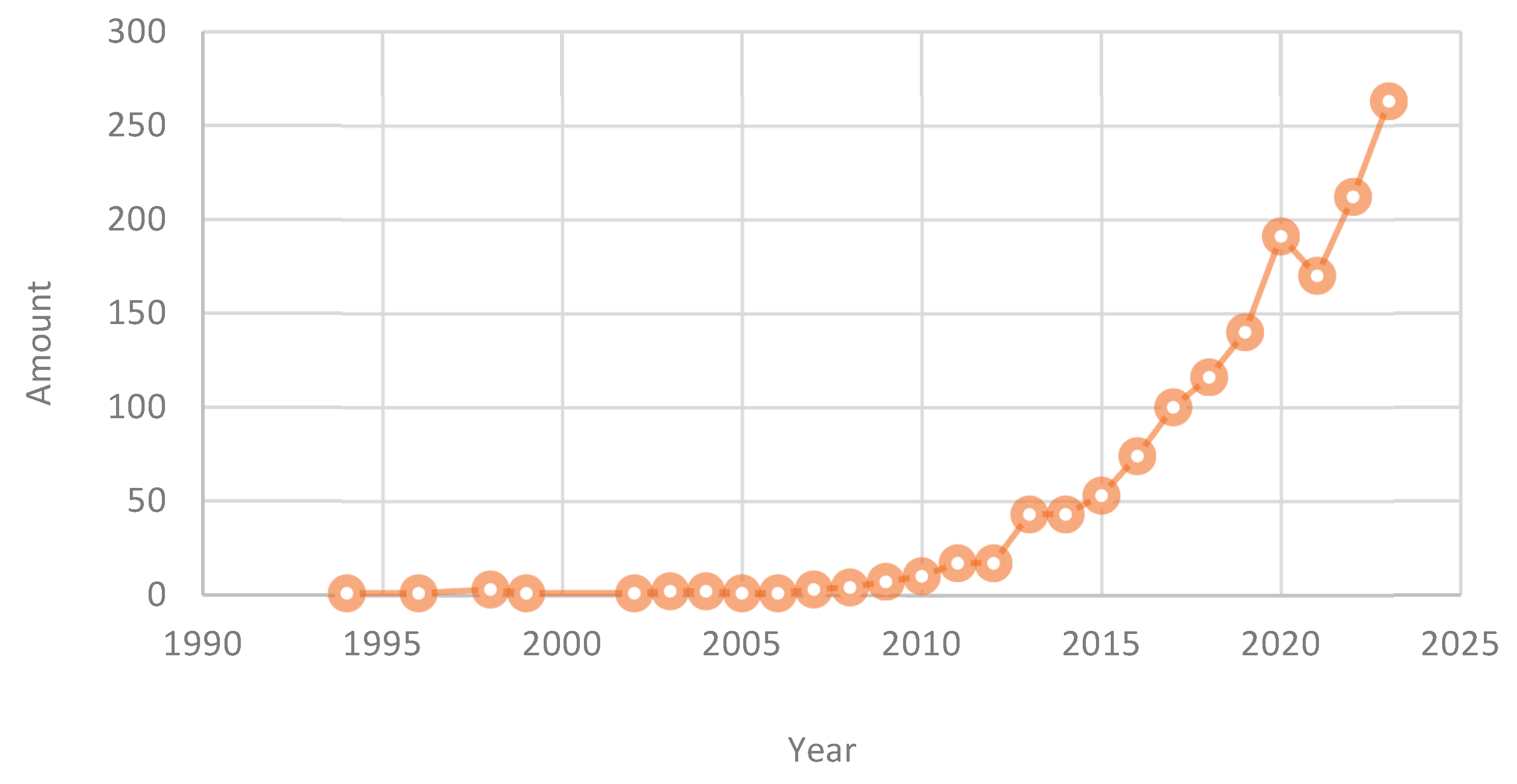 Sustainability 17 08427 g002