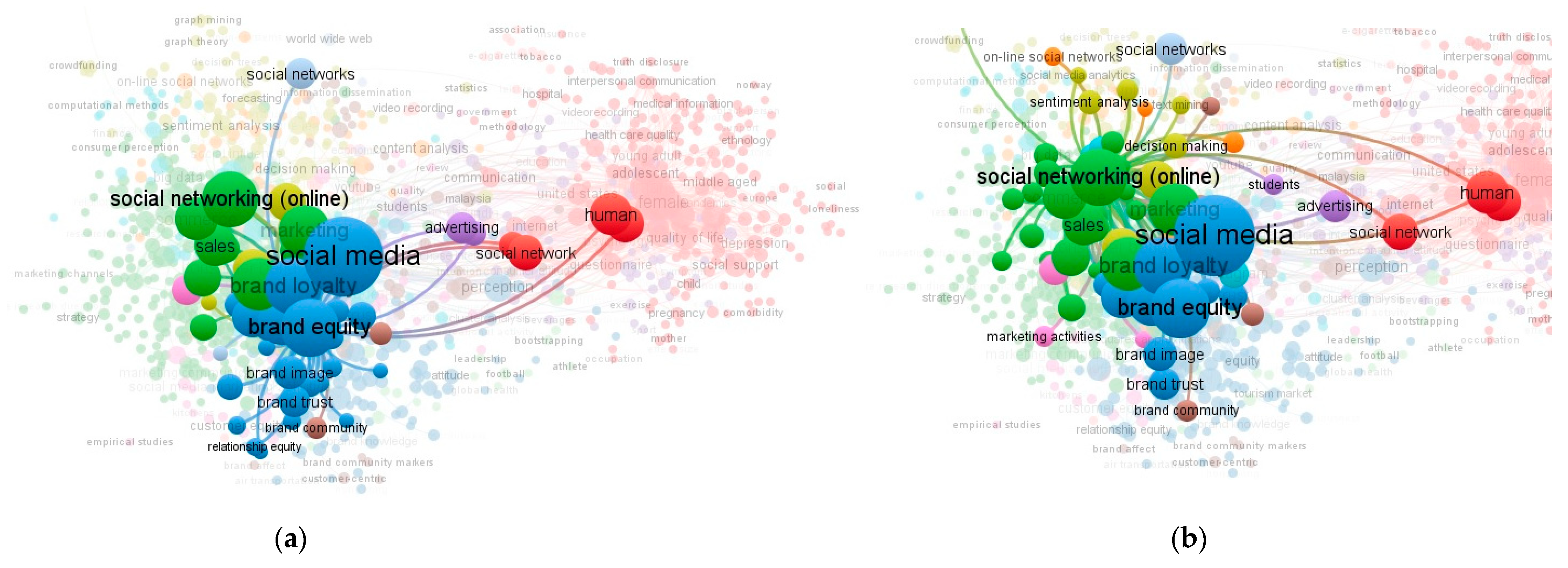 Sustainability 17 08427 g003