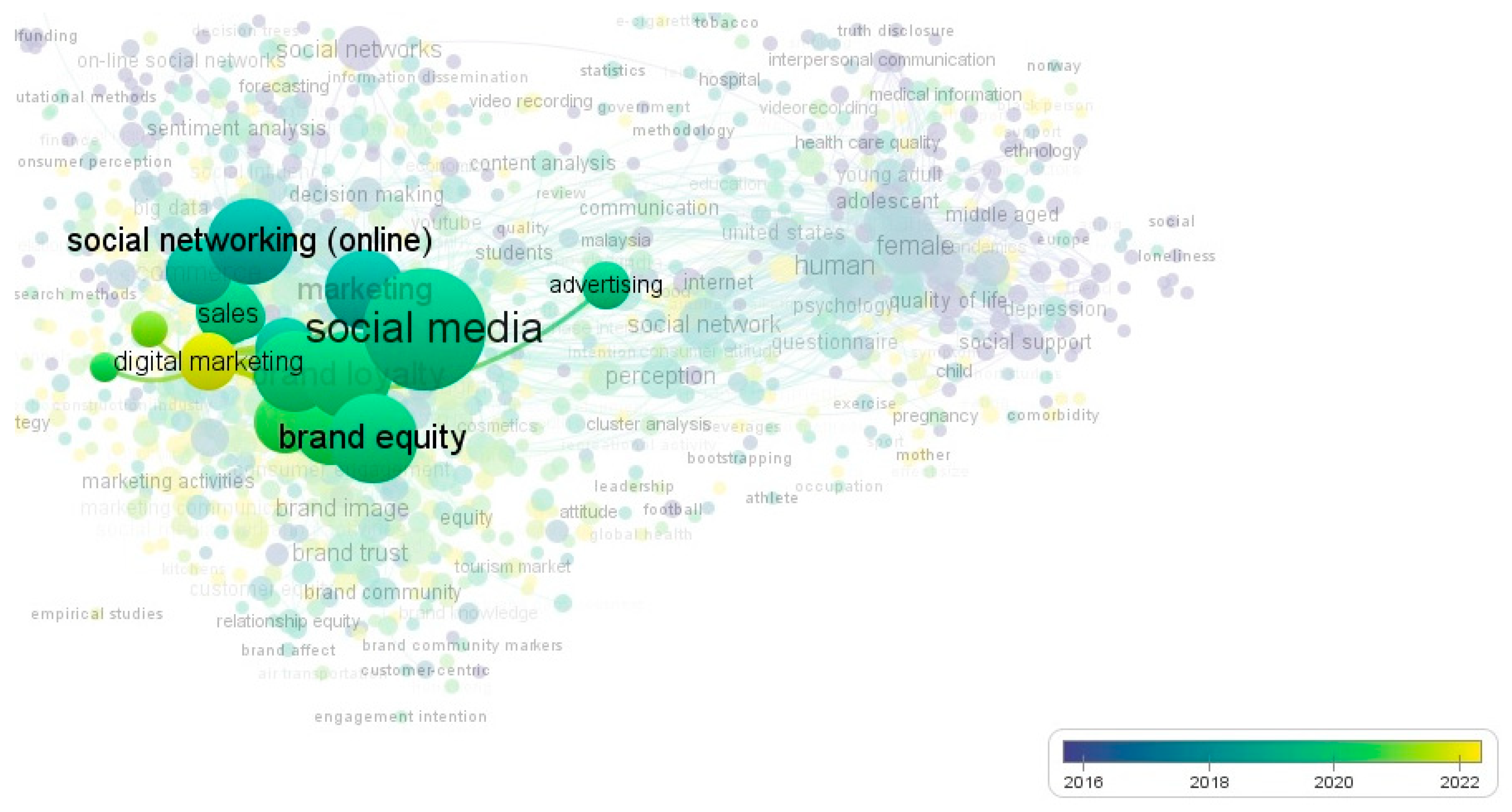 Sustainability 17 08427 g004