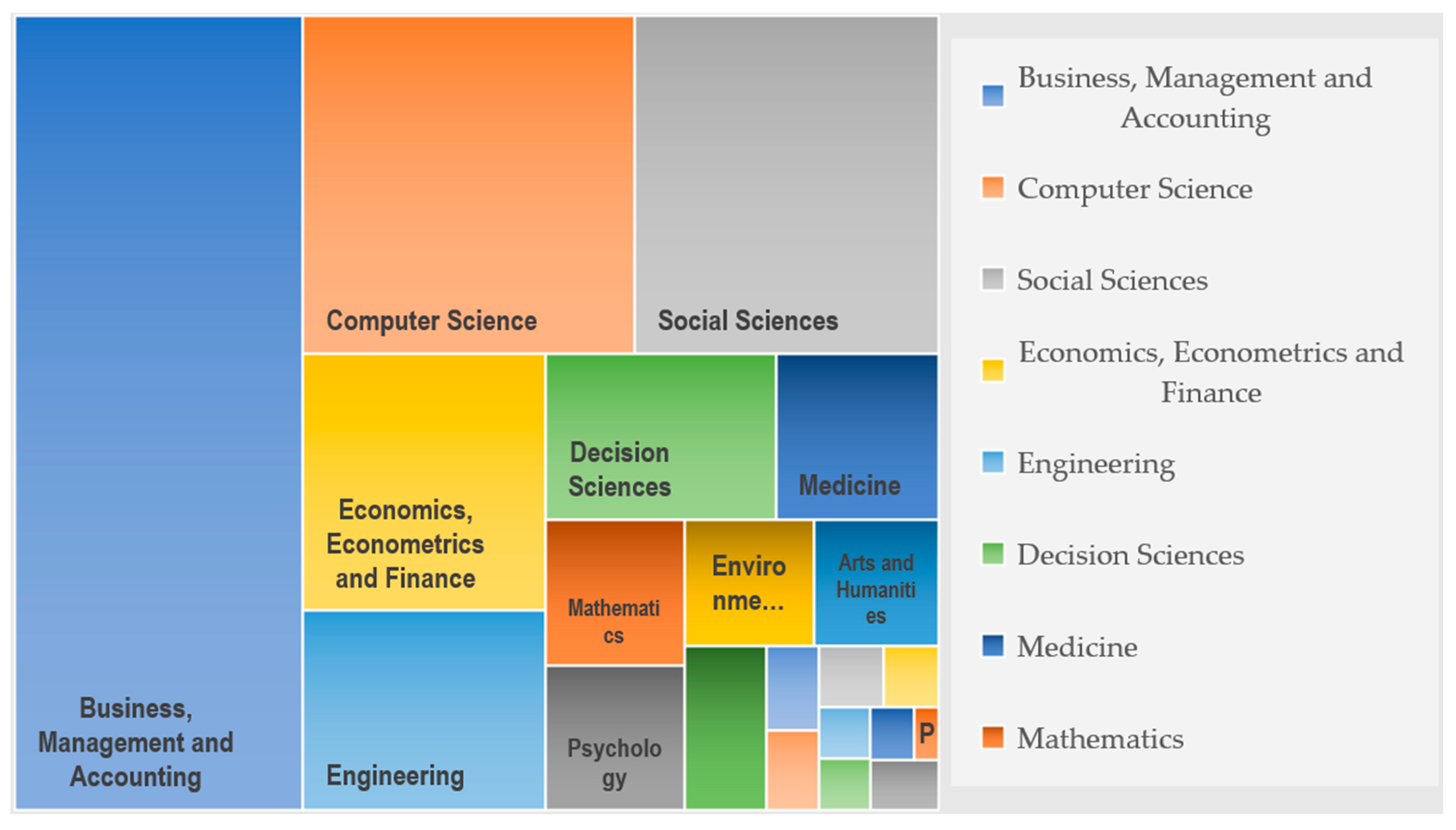 Sustainability 17 08427 g005