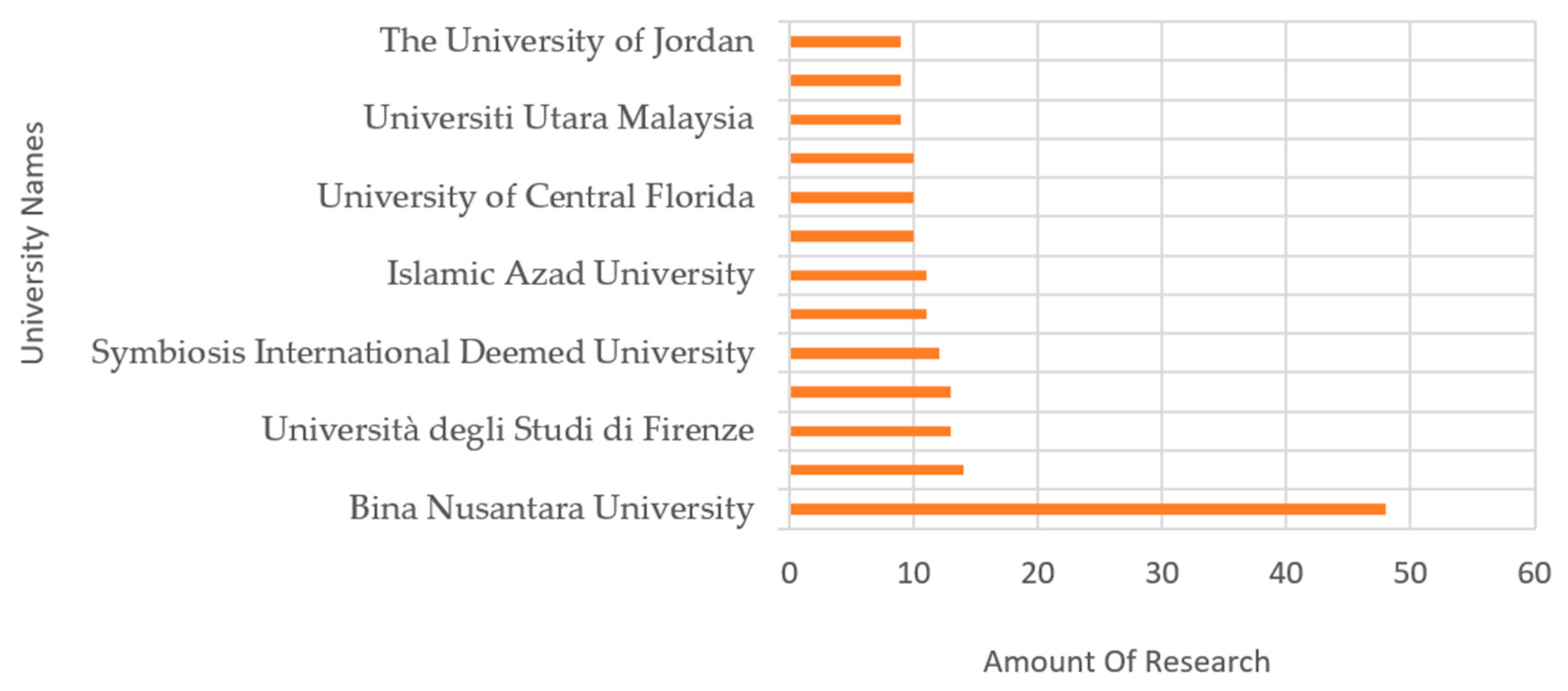 Sustainability 17 08427 g006