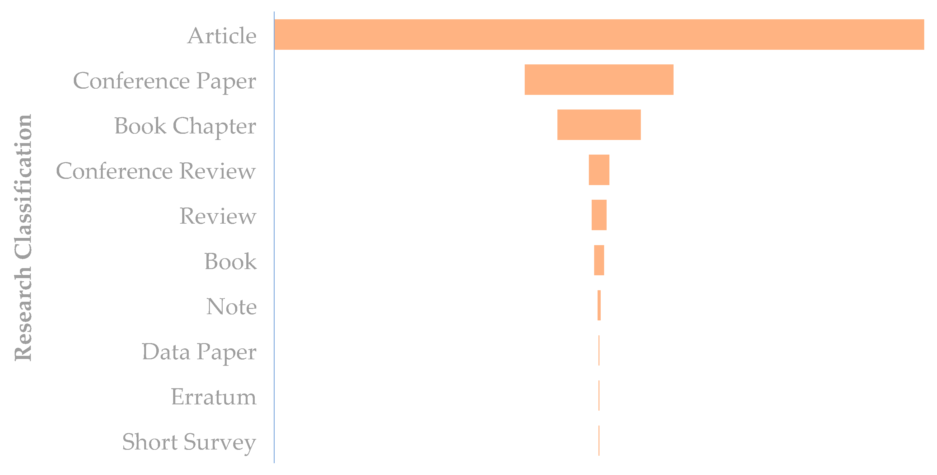 Sustainability 17 08427 g007