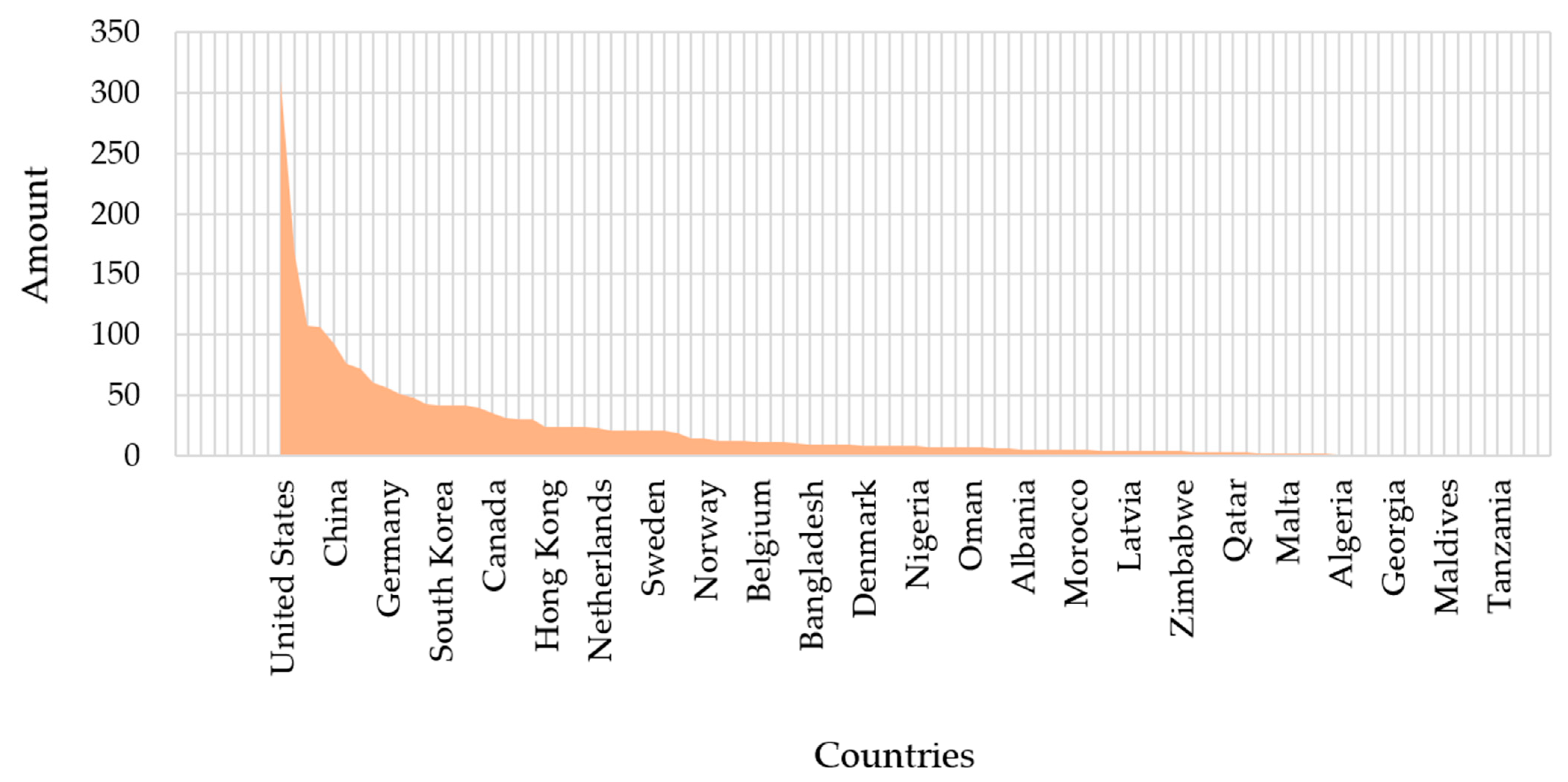 Sustainability 17 08427 g008