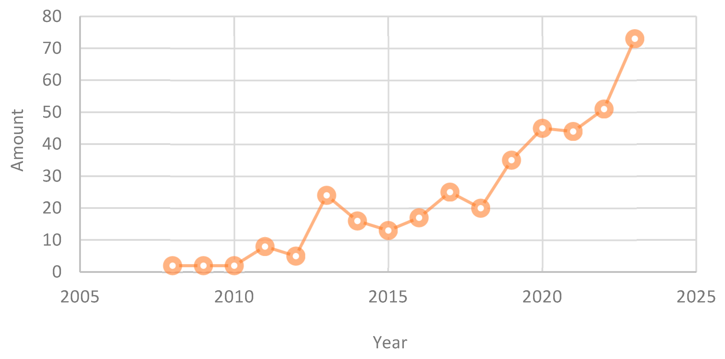Sustainability 17 08427 g009