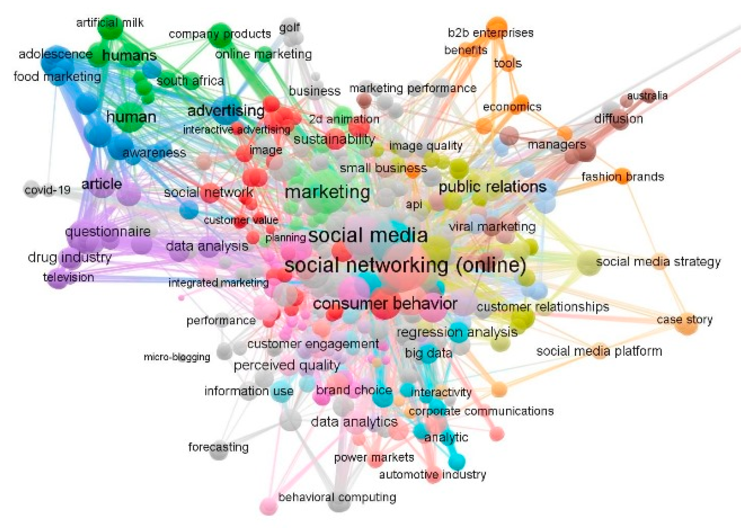 Sustainability 17 08427 g010