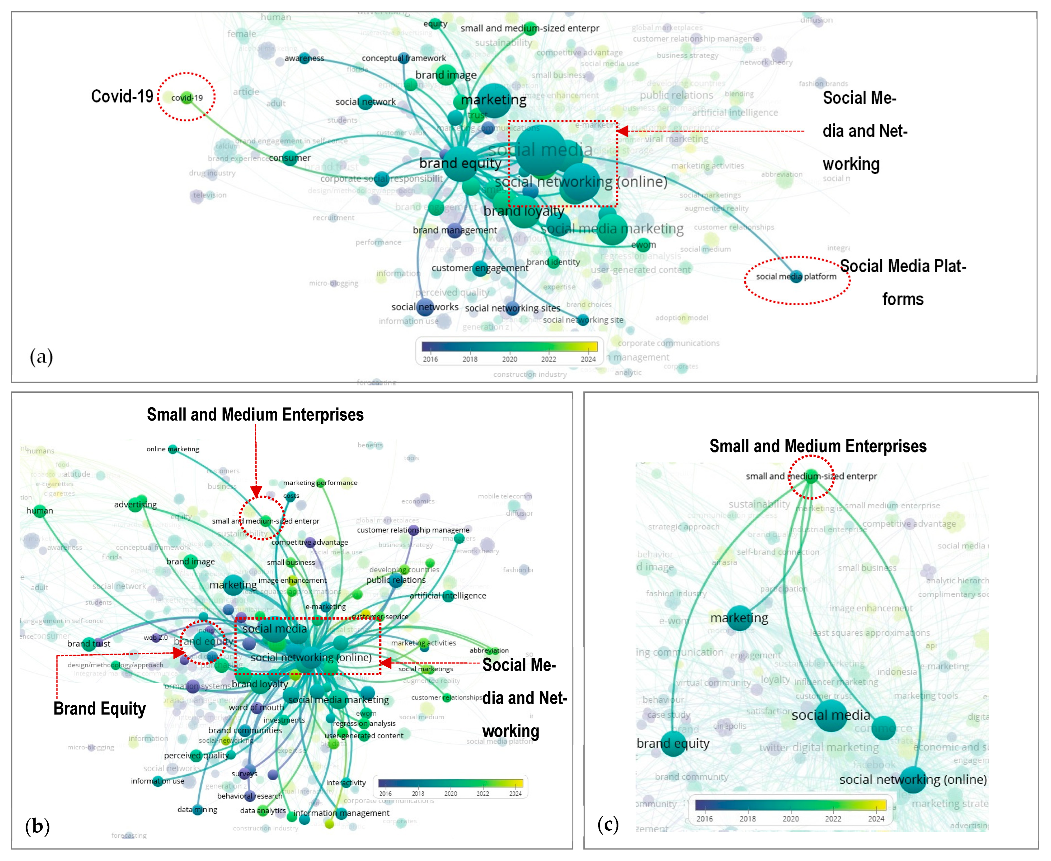 Sustainability 17 08427 g011