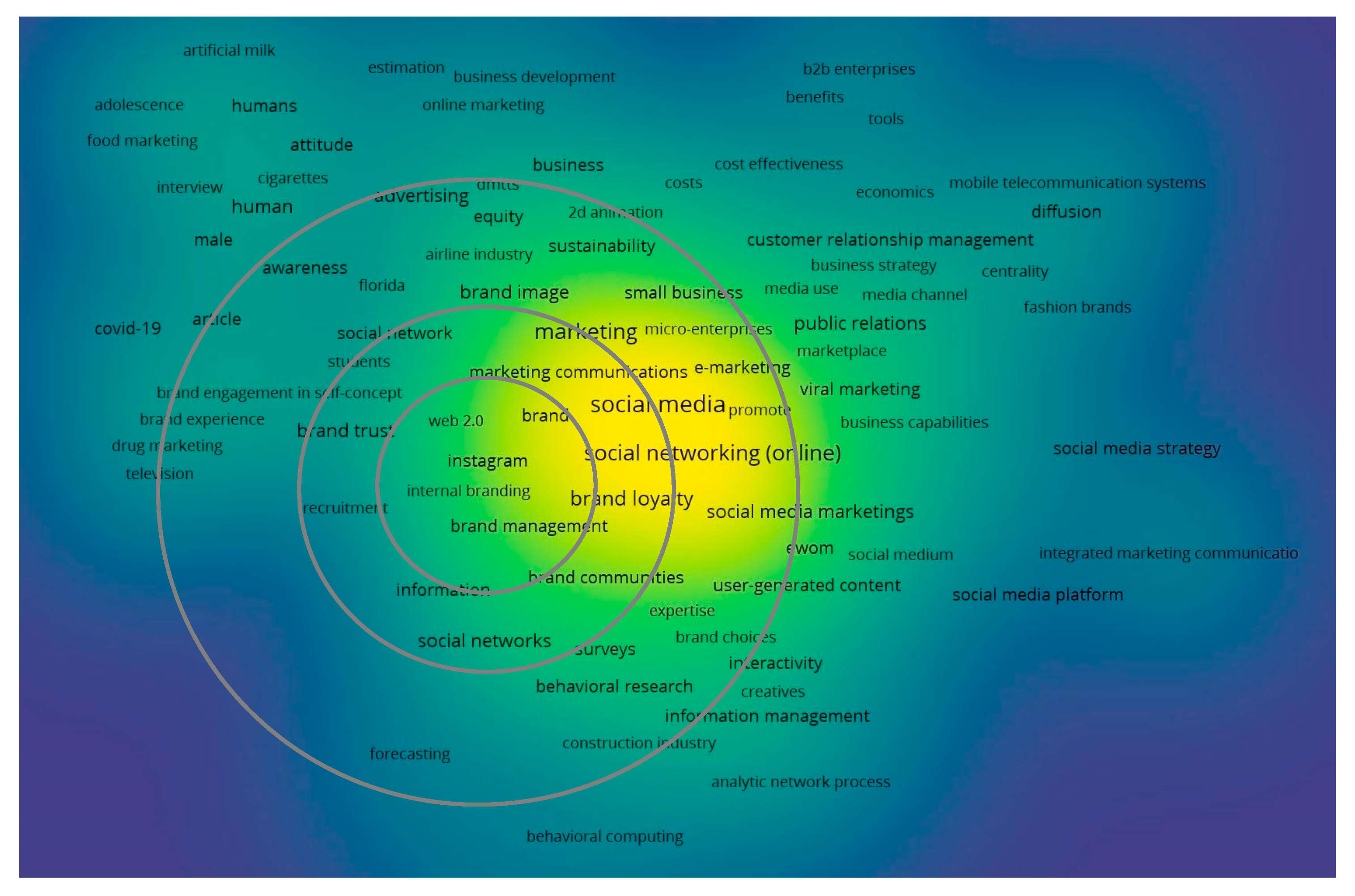 Sustainability 17 08427 g012