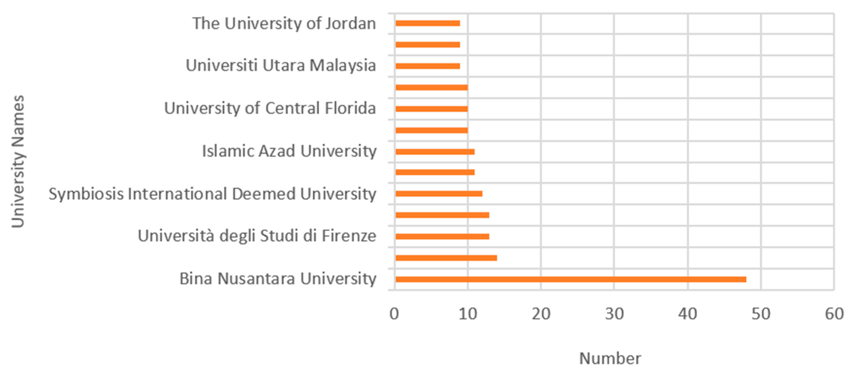 Sustainability 17 08427 g013