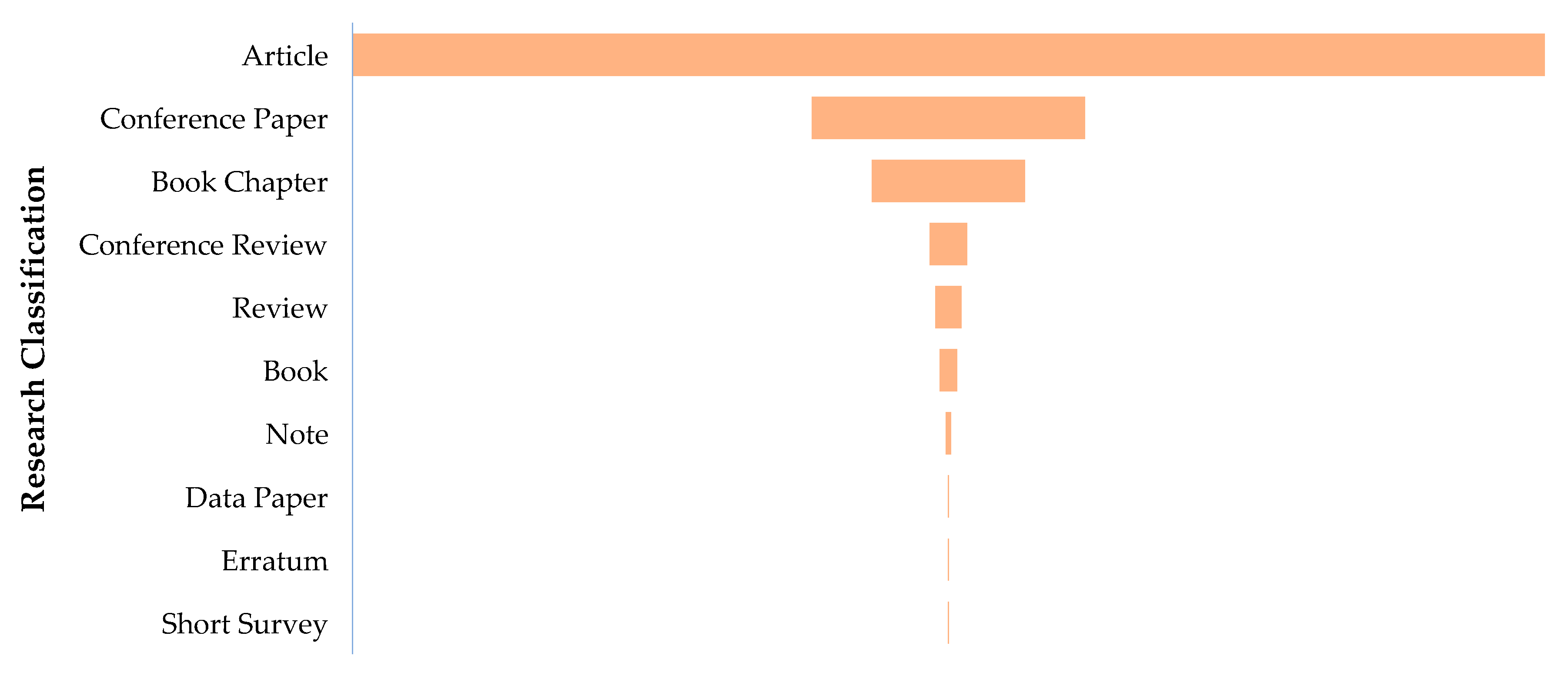 Sustainability 17 08427 g014