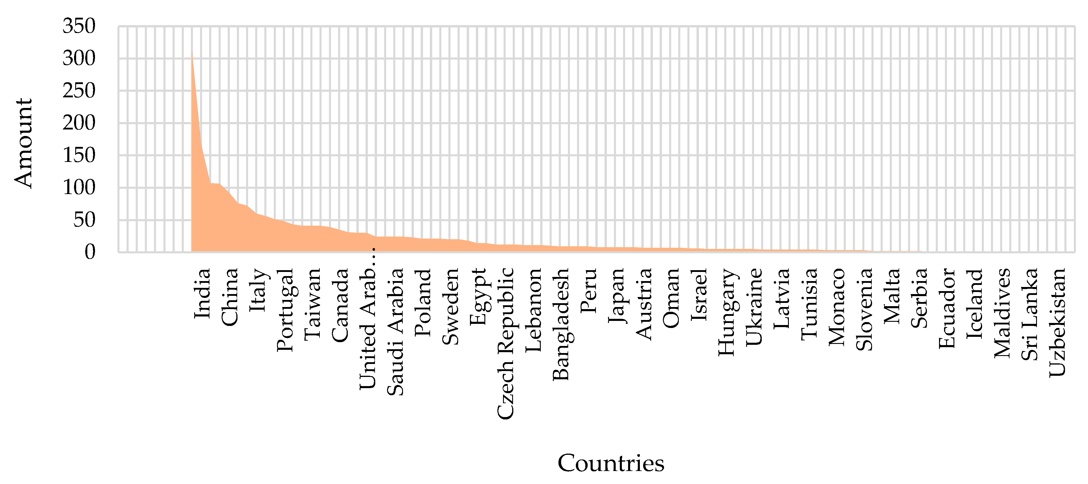 Sustainability 17 08427 g015