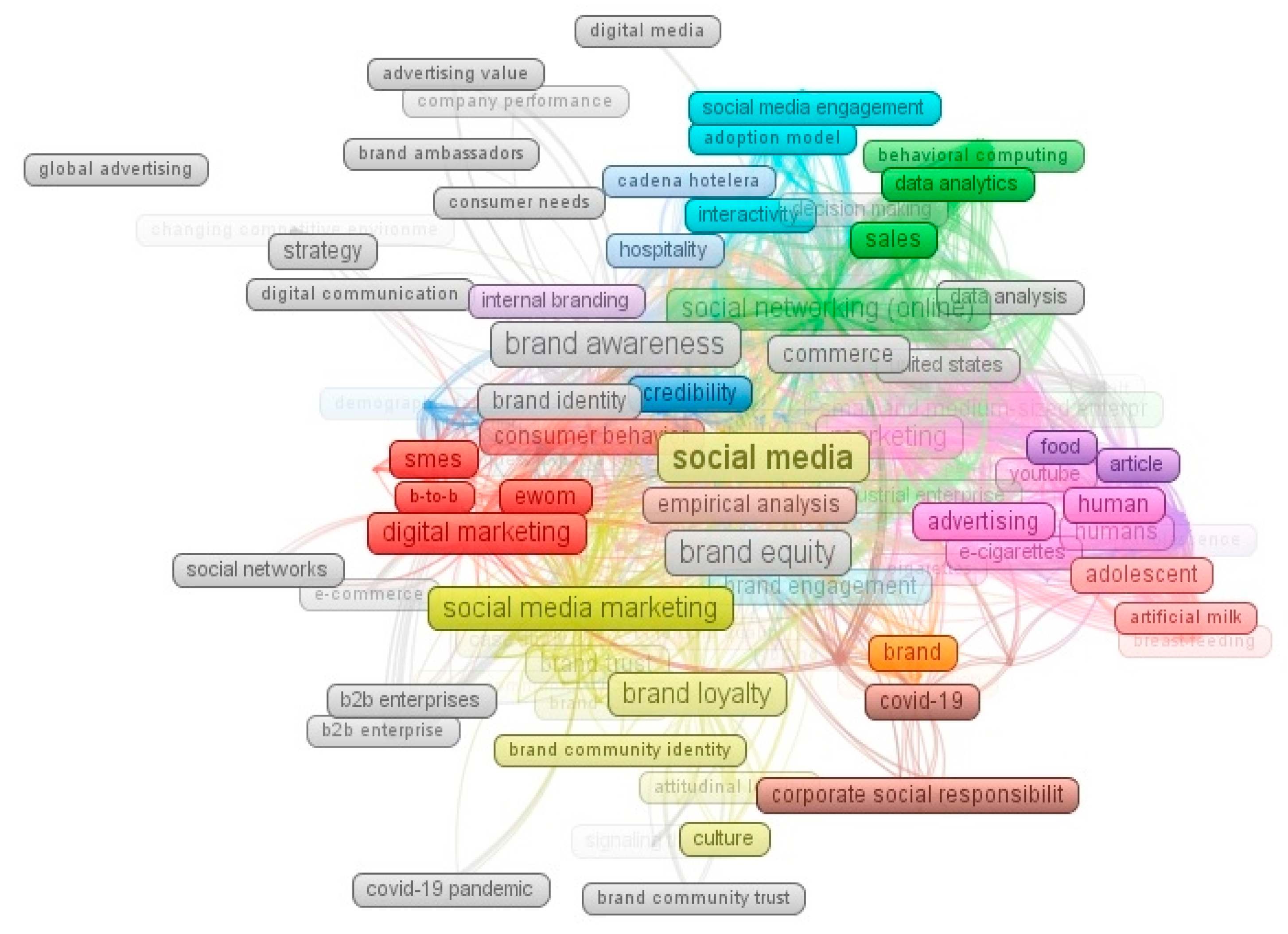 Sustainability 17 08427 g017