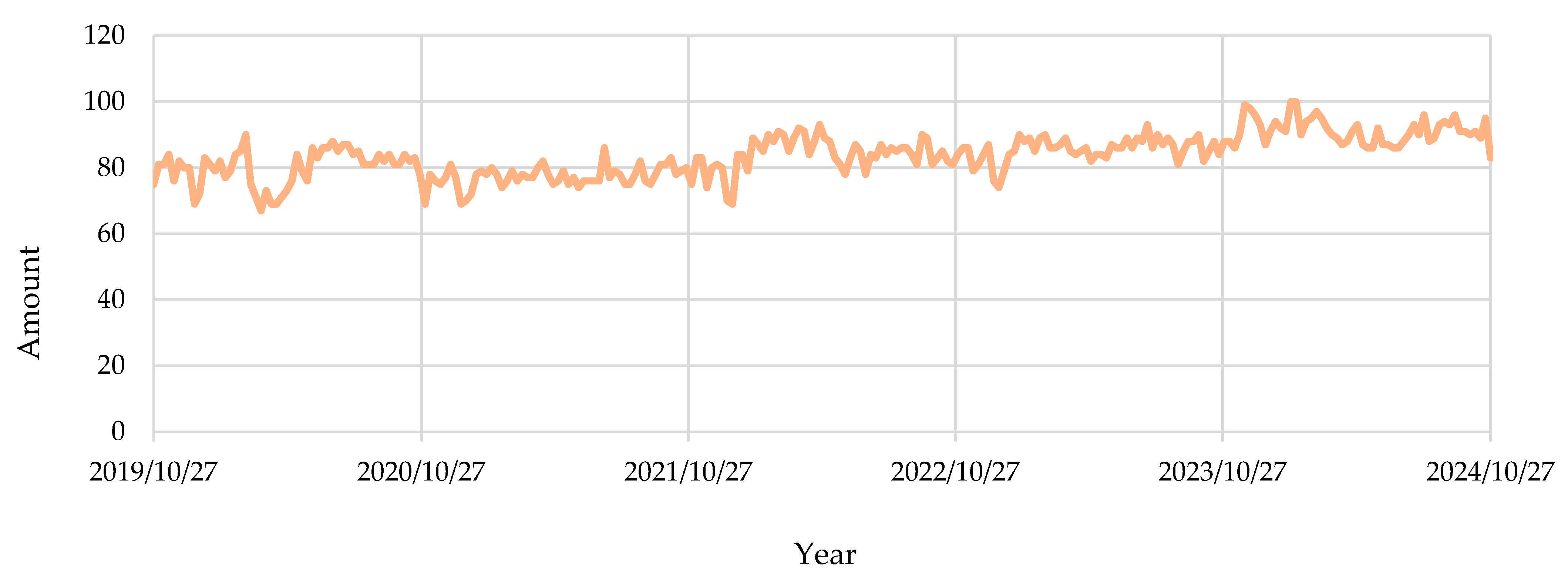 Sustainability 17 08427 g018