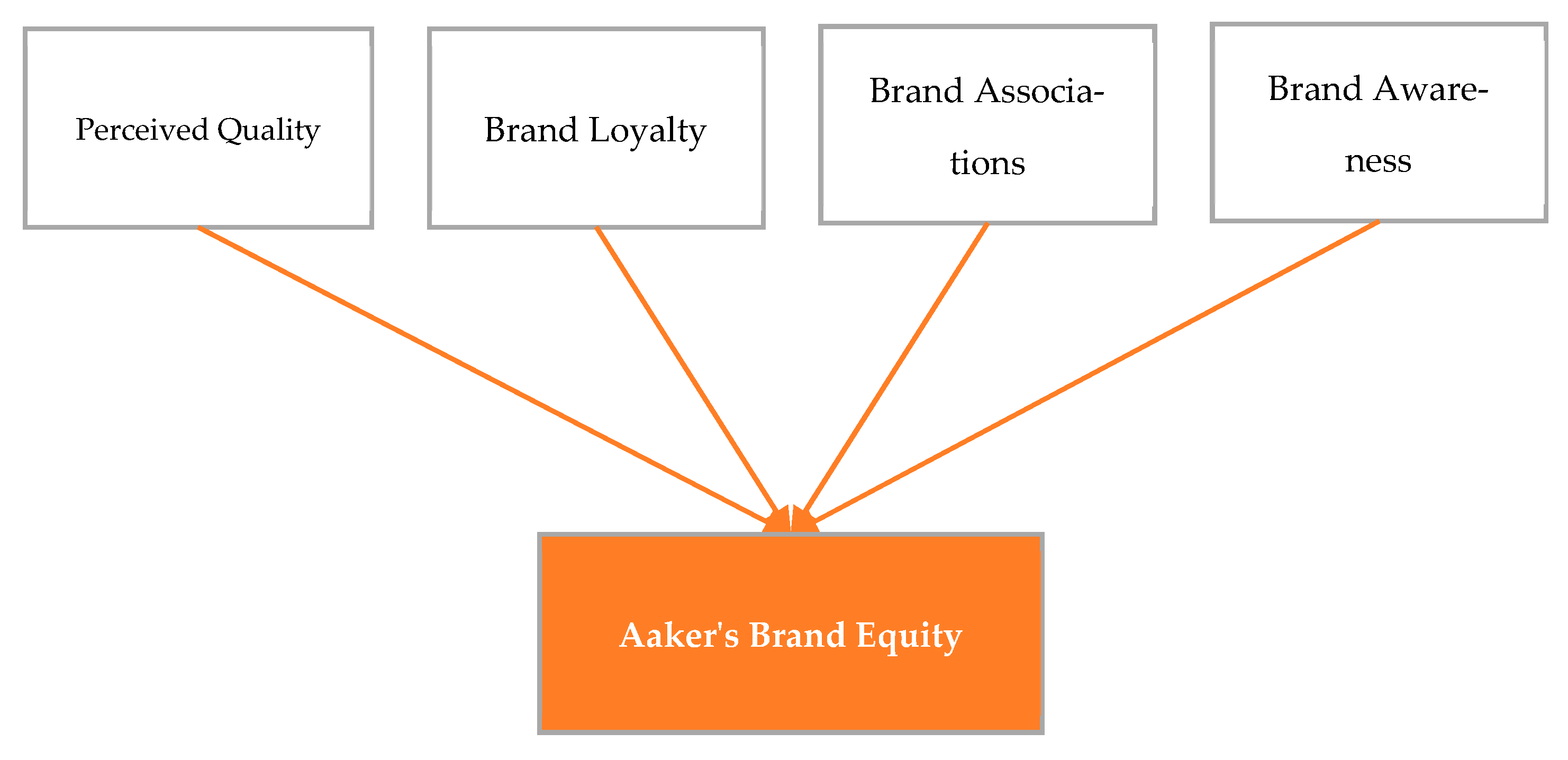 Sustainability 17 08427 g021