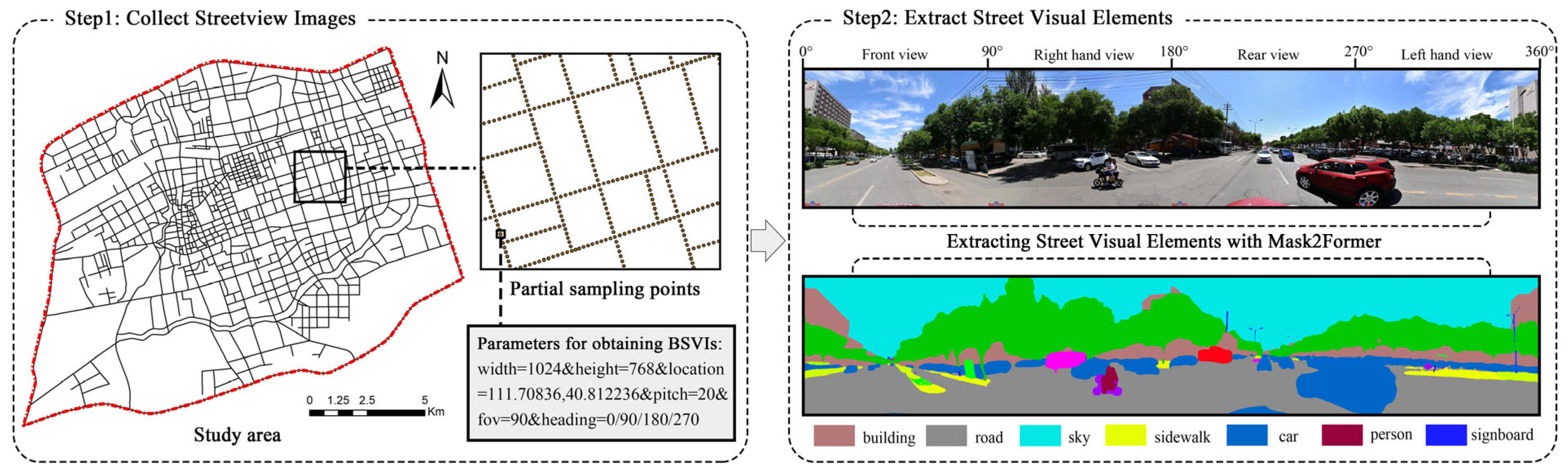 Sustainability 17 08428 g003 Sustainability 17 08428 g003