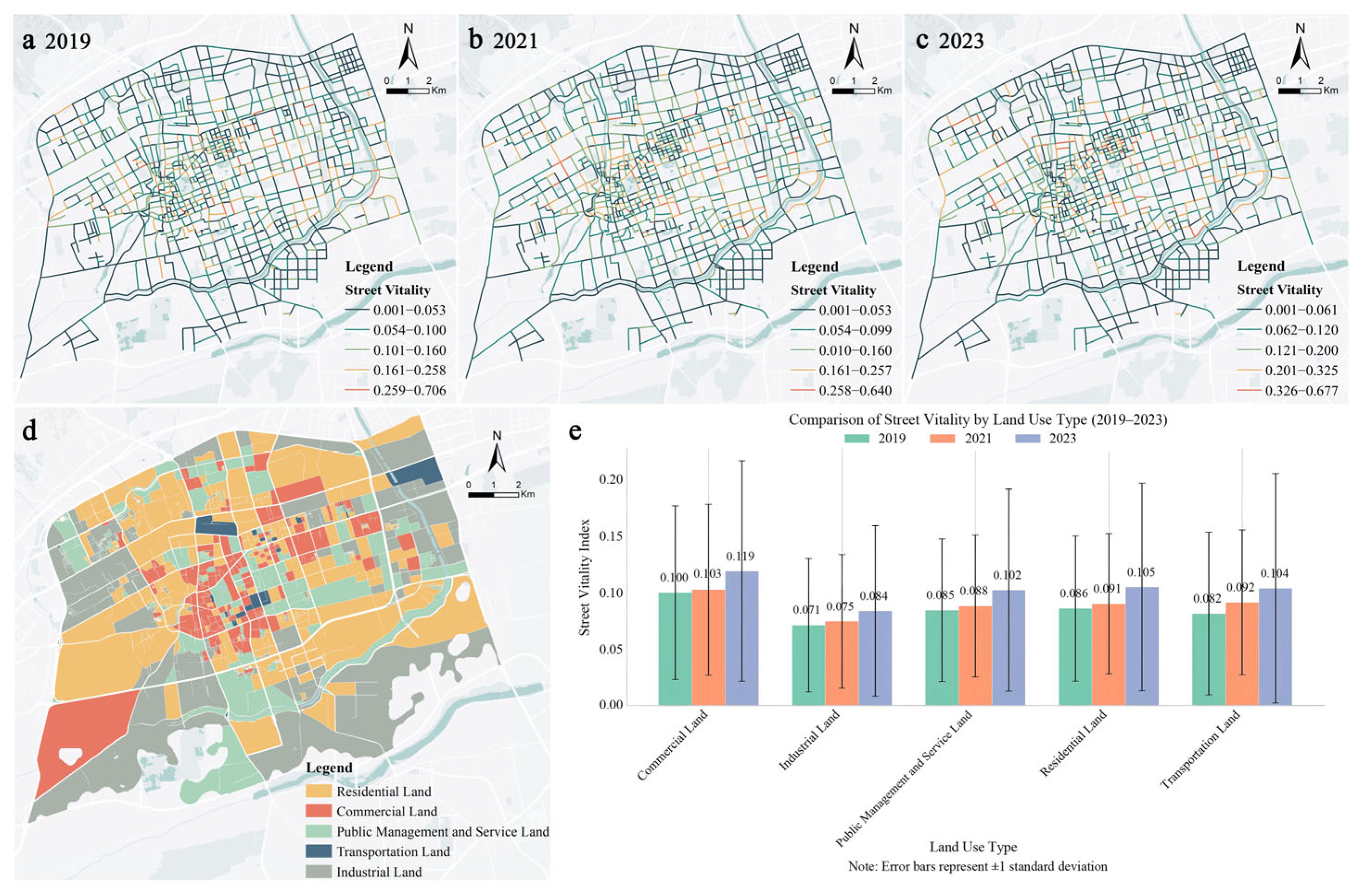 Sustainability 17 08428 g004 Sustainability 17 08428 g004