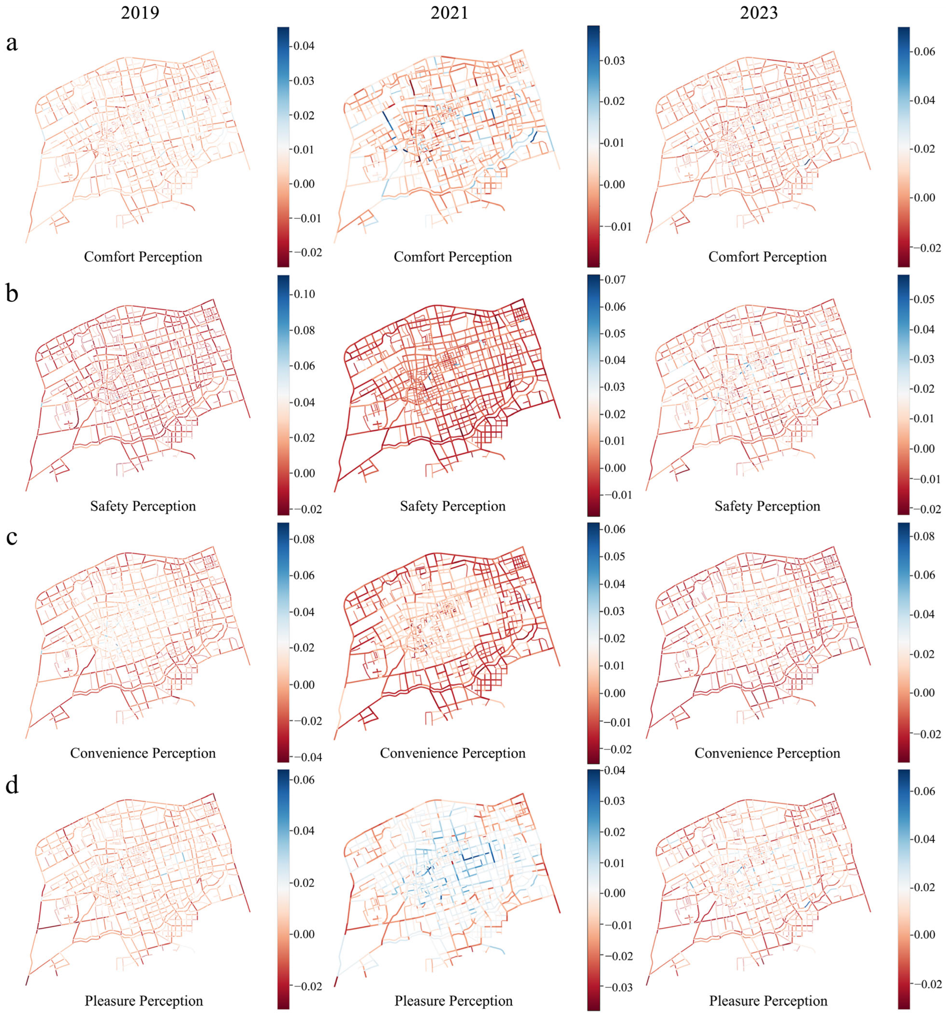 Sustainability 17 08428 g008 Sustainability 17 08428 g008