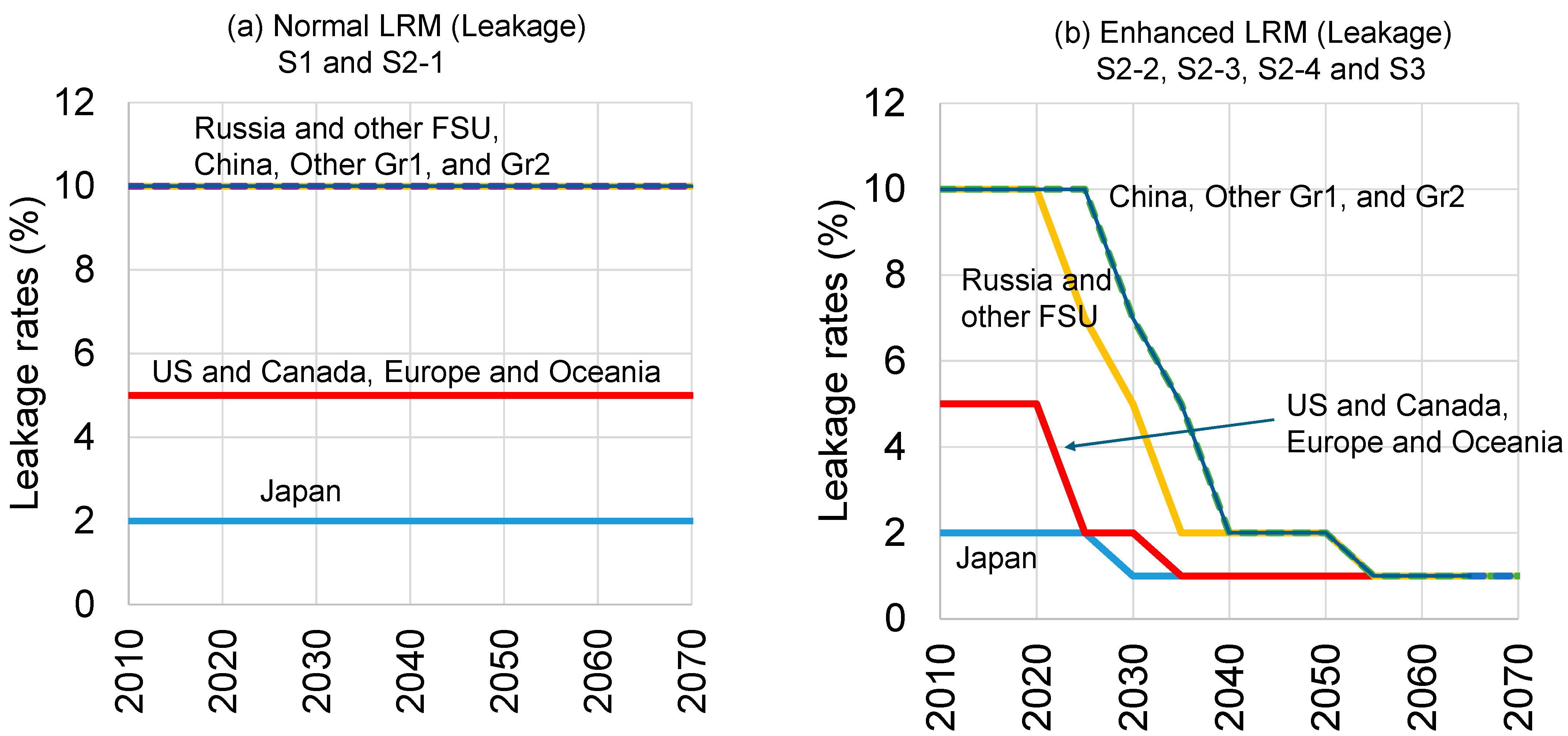 Sustainability 17 08429 g002