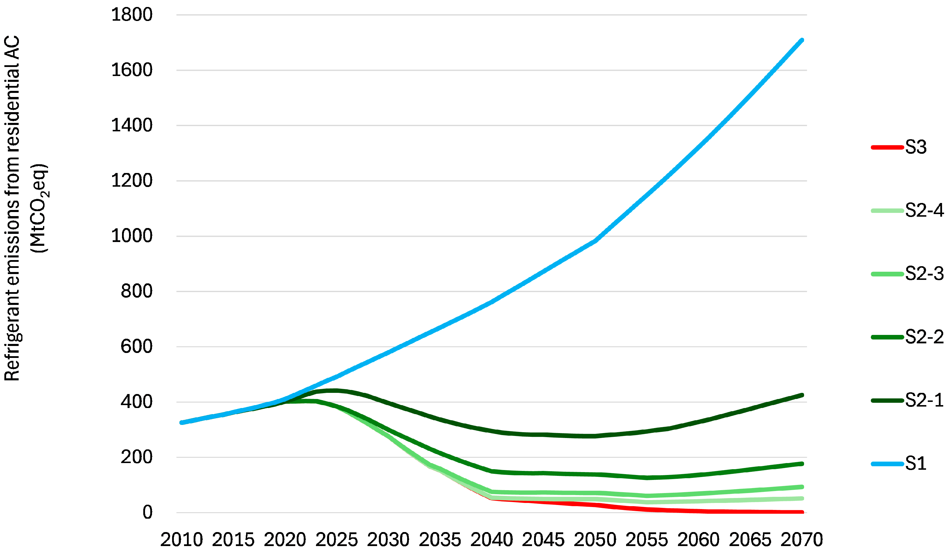 Sustainability 17 08429 g004