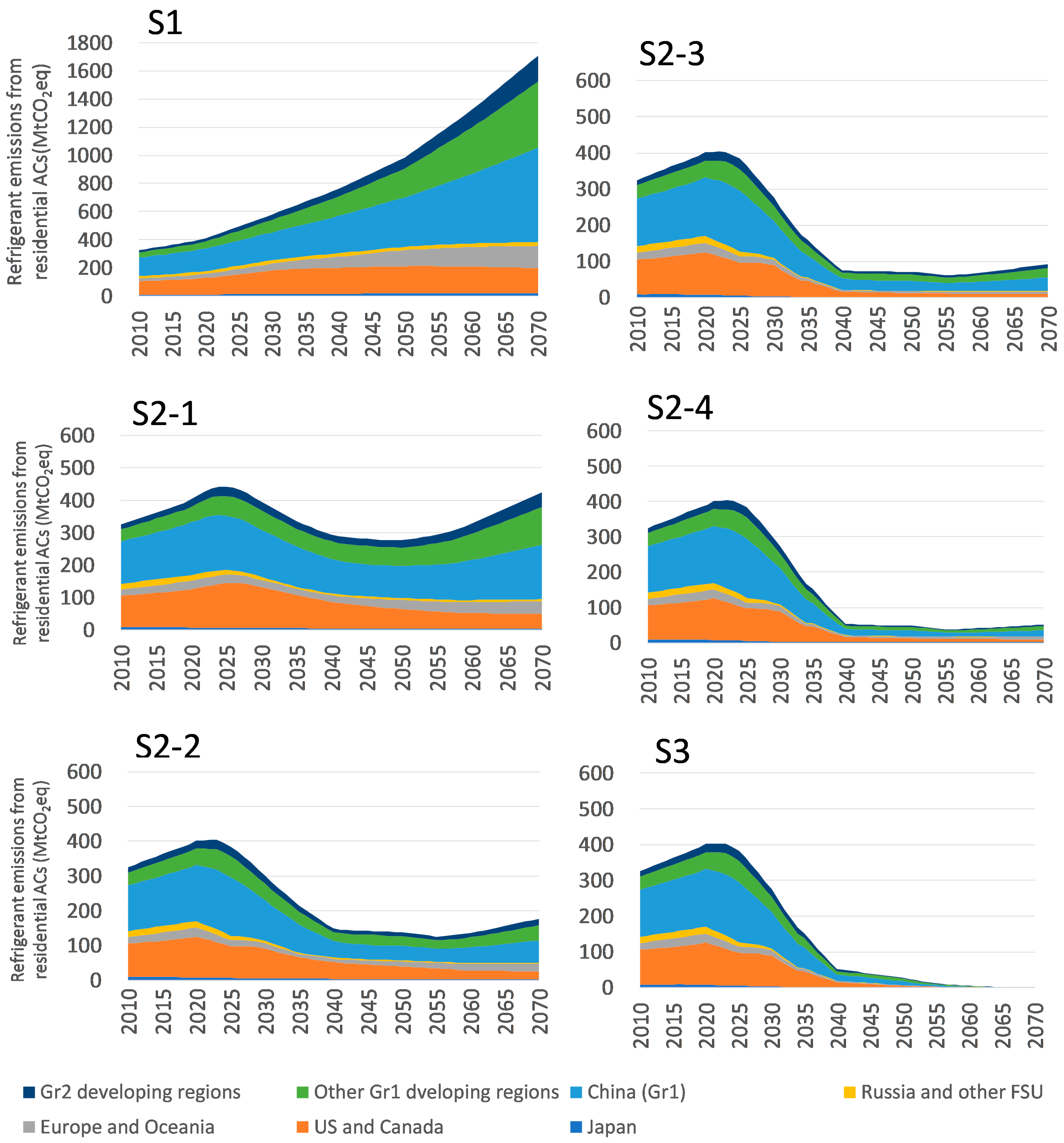 Sustainability 17 08429 g006