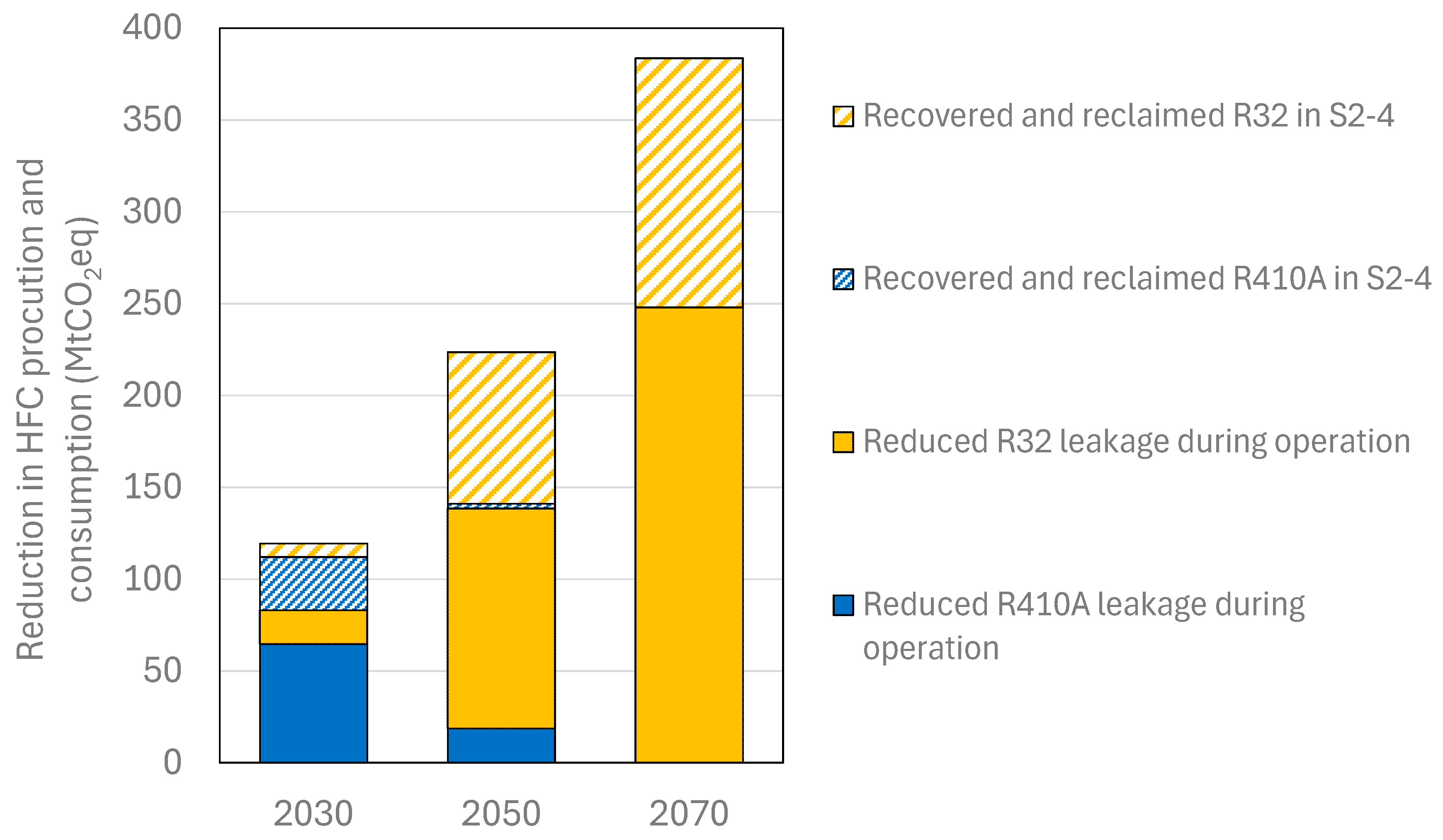 Sustainability 17 08429 g008