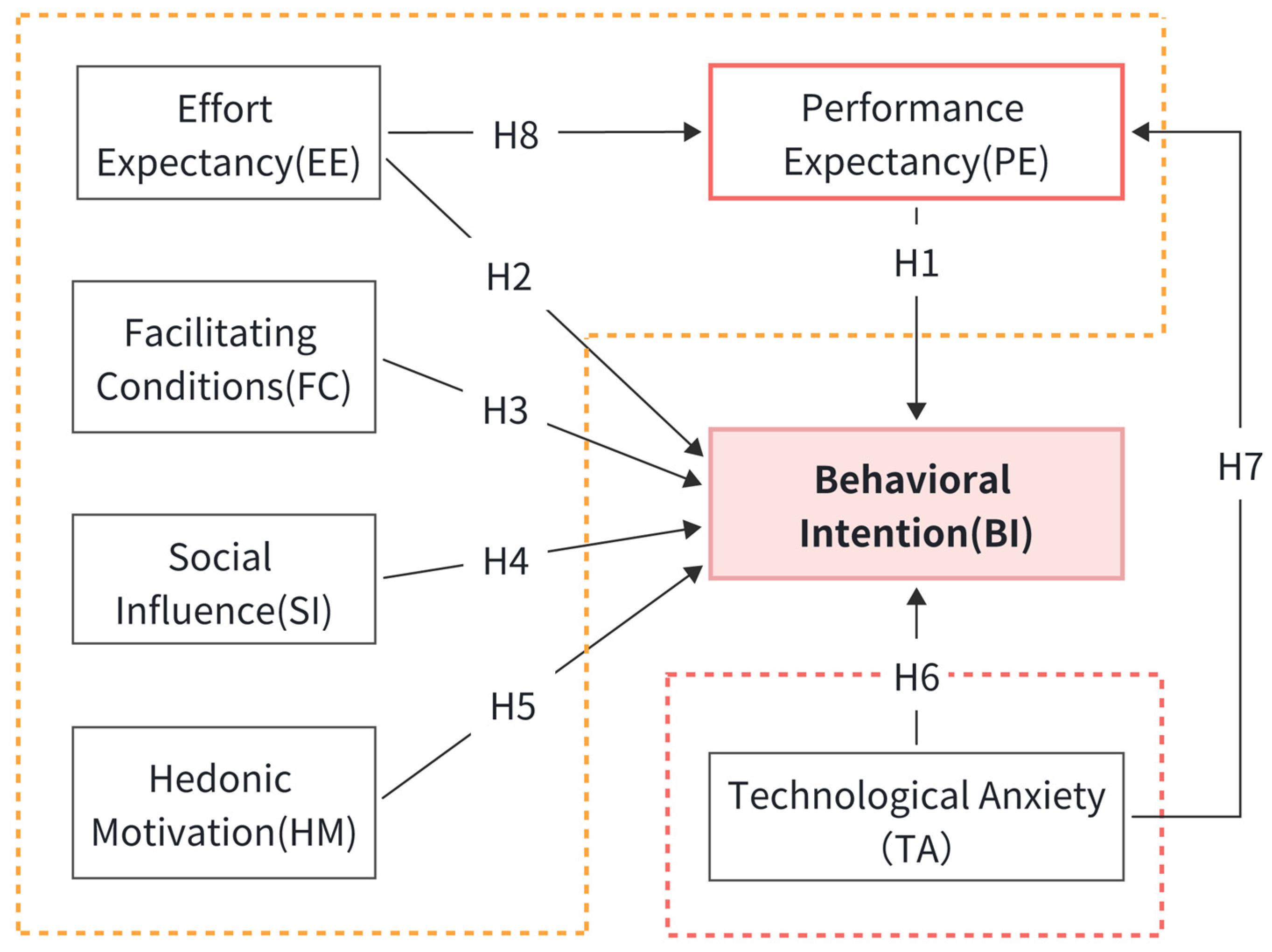 Sustainability 17 08432 g001 Sustainability 17 08432 g001