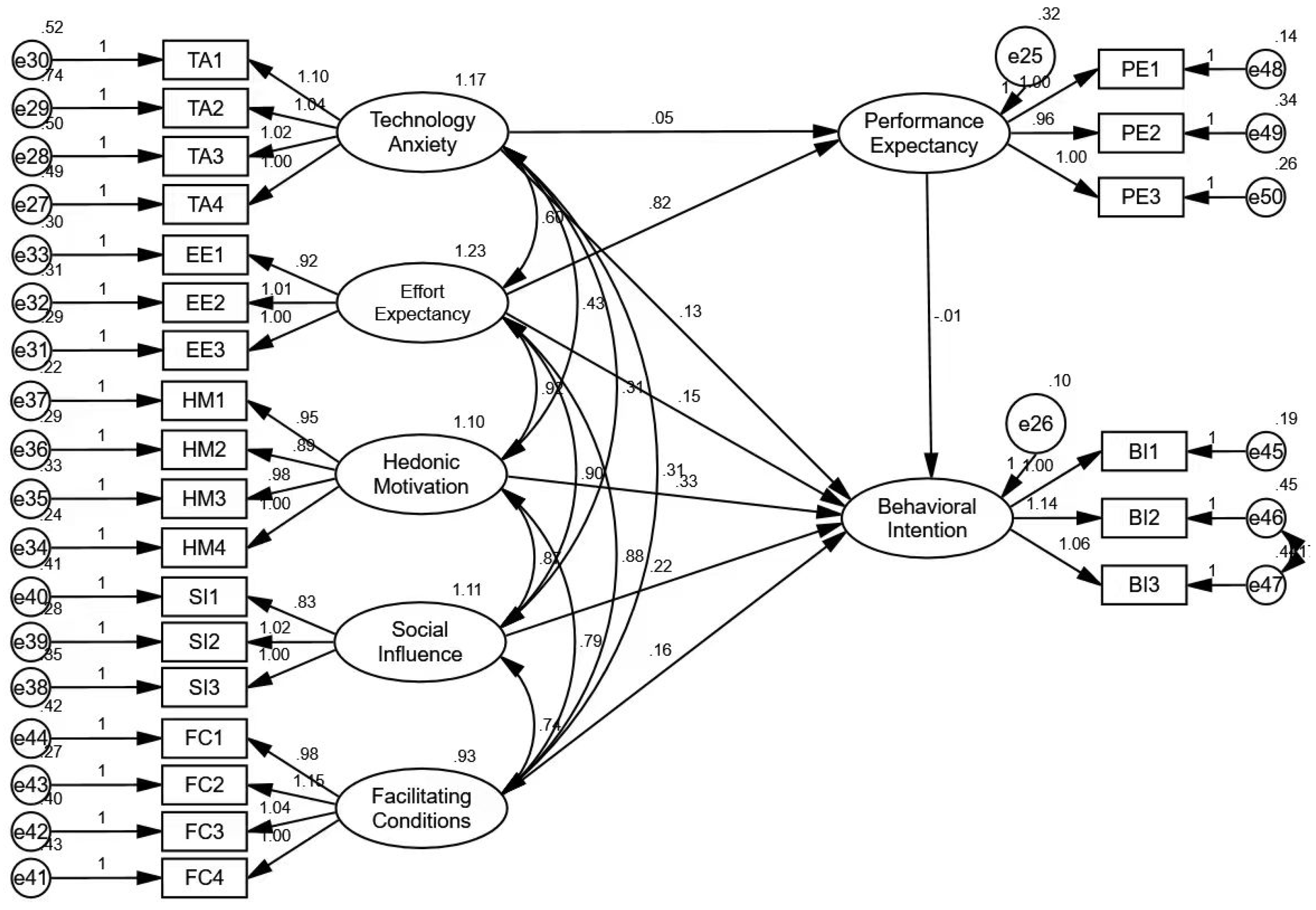 Sustainability 17 08432 g003 Sustainability 17 08432 g003