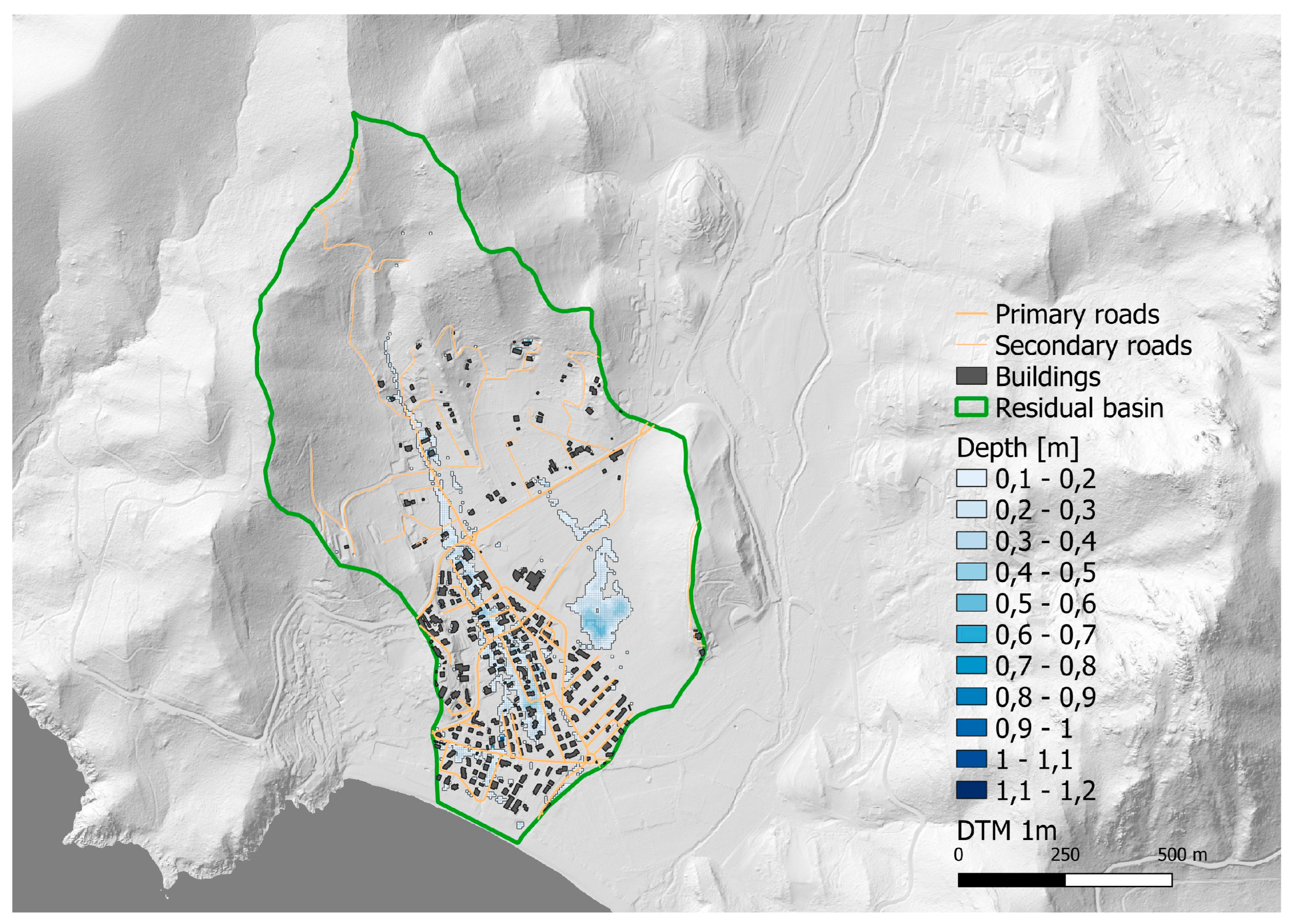 Sustainability 17 08433 g007